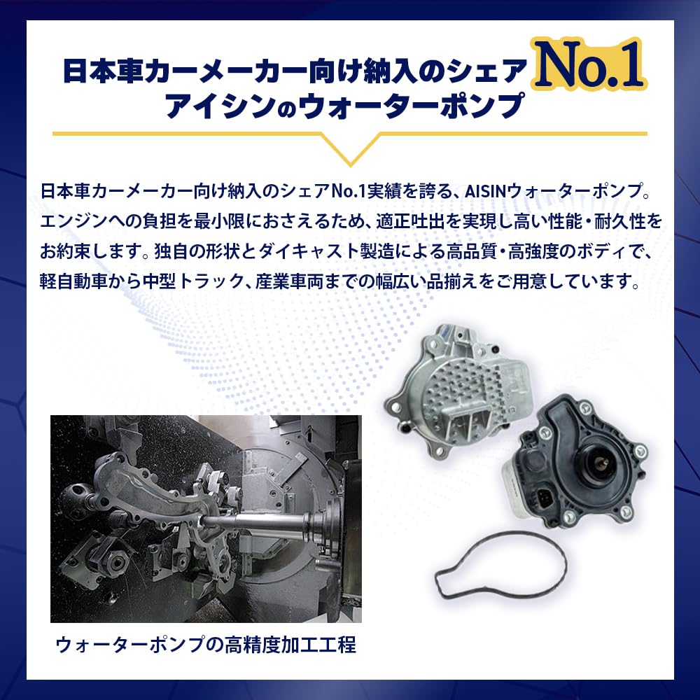 AISIN WPT-190 Engine Water Pump with Gaskets - Compatible with Lexus CT200h, Toyota Prius, Prius C, Prius Plug-In, Prius V
