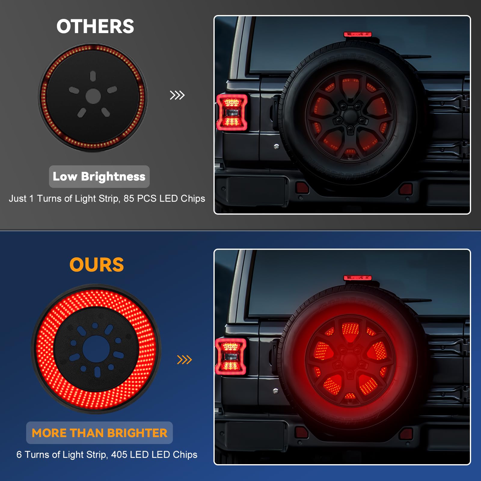 Karsam Spare Tire Brake Light For 2018-2025 Jeep Wrangler Jl Jlu, 405Pcs Led Super Bright 3Rd Third Brake Light, Plug-N-Play Whe