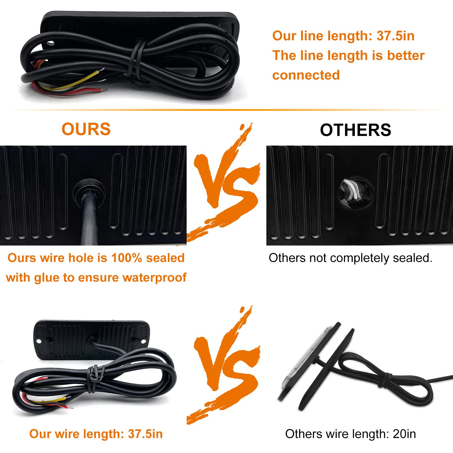 12-24V 20-Led Super Bright Emergency Warning Caution Hazard Construction Waterproof Amber Strobe Light Bar With 32 Different Flashing For Car Truck Suv Van - 4Pcs (Purple)