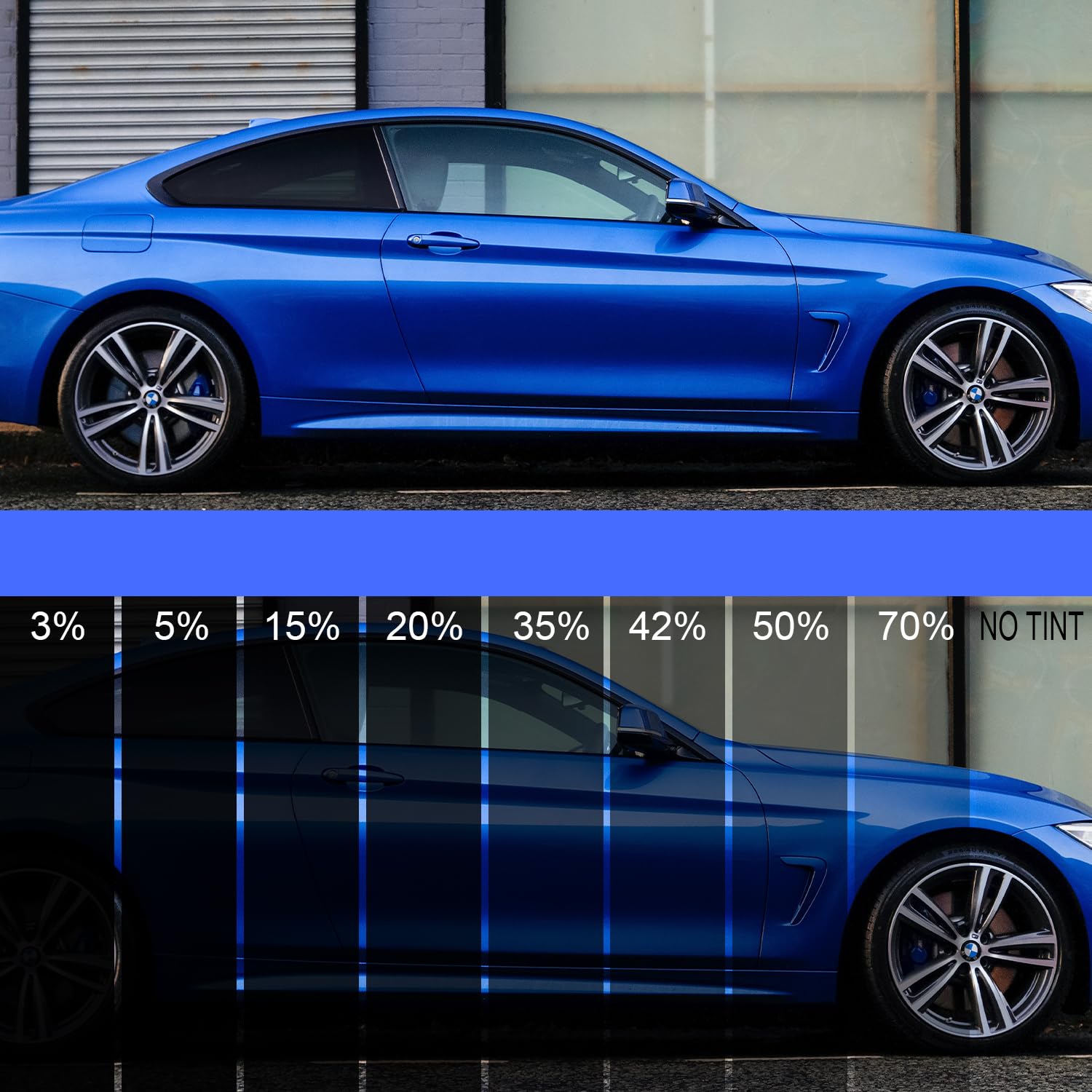 LuxeShade Auto Window Tint Film Roll - 15% VLT Privacy, UV Protection, Scratch & Heat Resistant - Blackout Shade for Car Windows