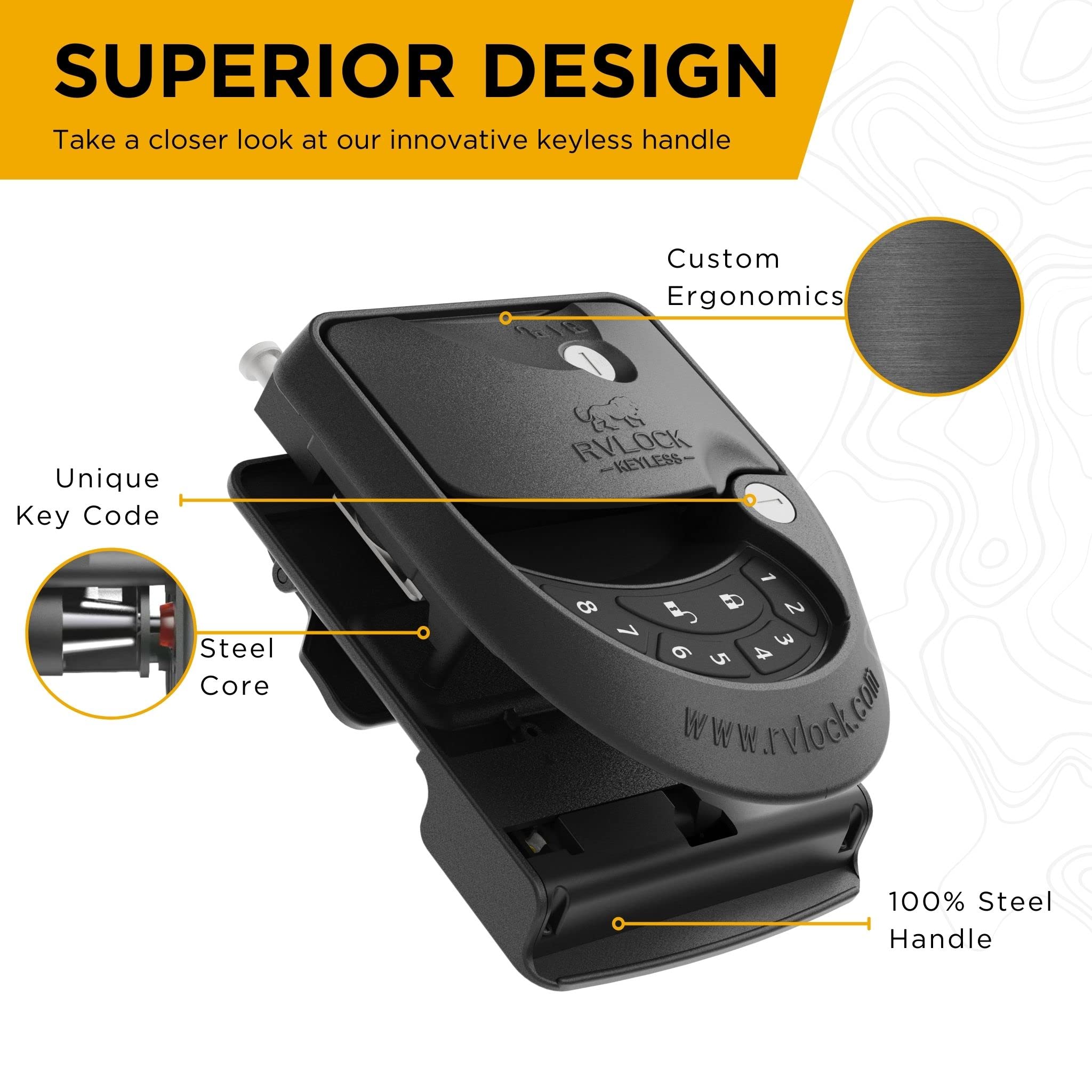 RVLock Class C Keyless Entry Door Lock - All Metal Handle & Keypad, Fits 4.5x3.5 Inches, Black, Model RVL-Charter