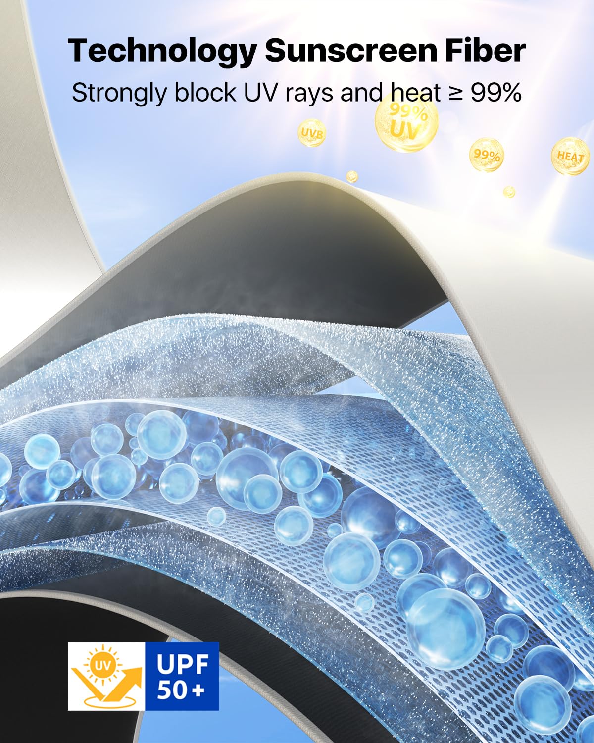 Tryspace Car Windshield Sun Shade Umbrella - [Nano-Ice-Crystal Coatings] Protect Car From Sun Rays & Heat Damage Keep Cool And P