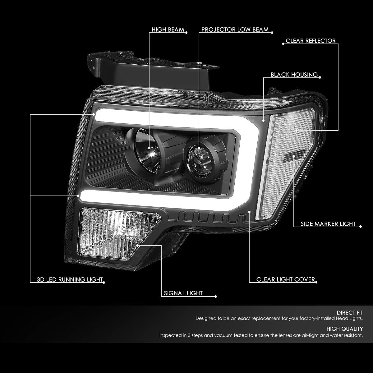 Dna Motoring Hl-Lb-F15009-Bk-Cl1 Pair Led Drl Projector Headlight Lamp Replacement For 09-14 Ford F-150, Black/Clear