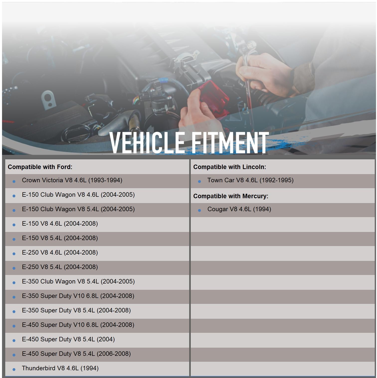 OEG Parts New Alternator Compatible With Ford E150 E250 E350 4.6L 4.6 5.4L 5.4 6.8L 6.8 1992-2008 & E450 Super-Duty 2006-08 5C2T