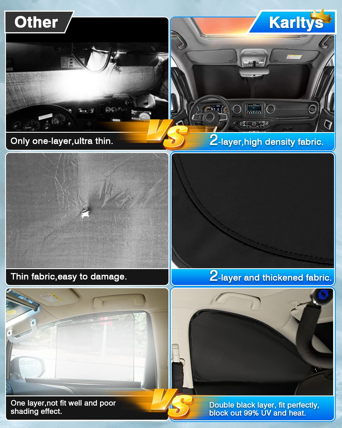 Karltys 3Pcs Windshield Sun Shade For 2022-2025 Ford E-Transit Cargo Van Accessories, 210T Thickened Front And Side Window Sunsh