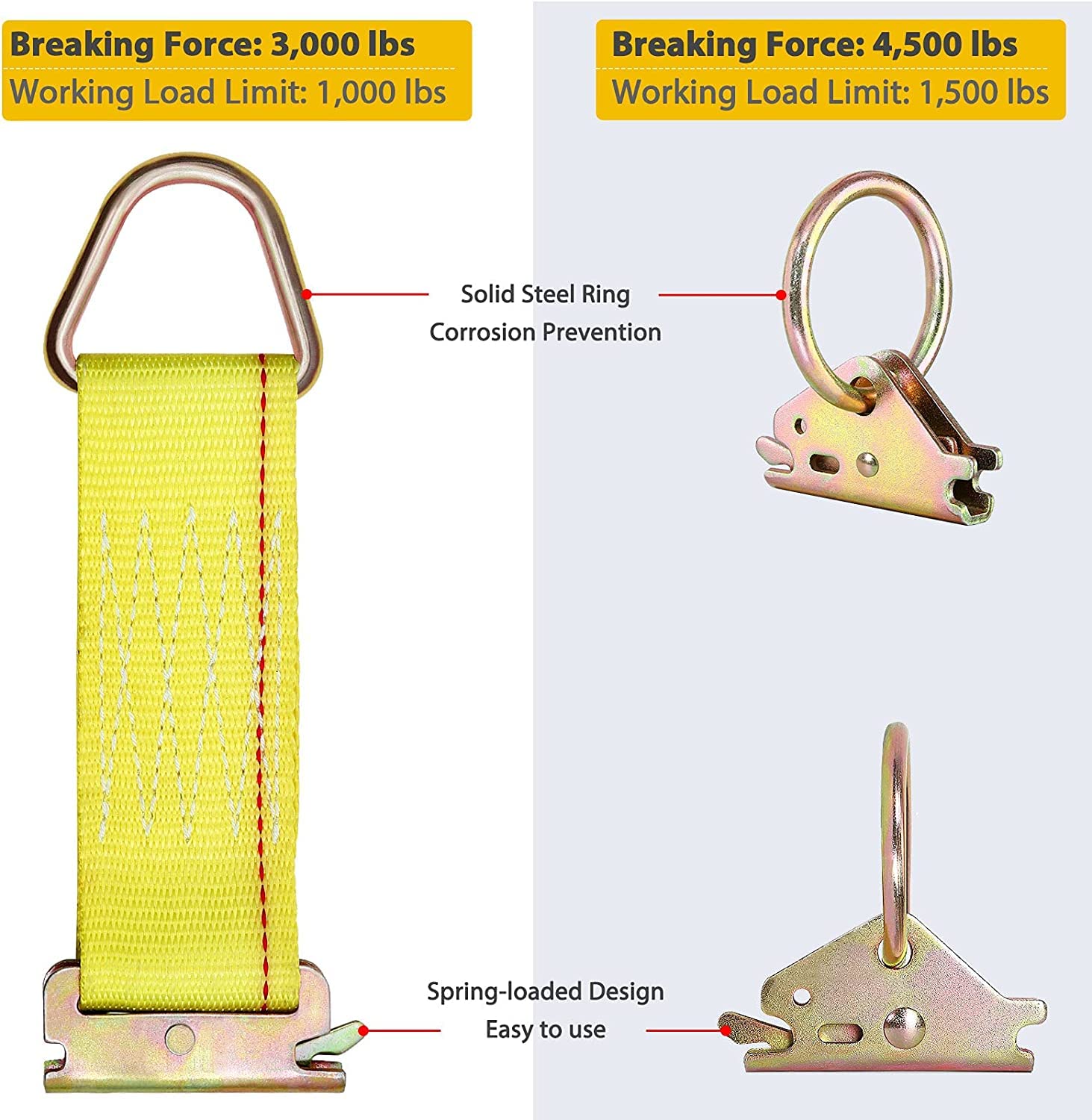 Trekassy 8Ft E Track Tie-Down Rail Kit, 4 Pack 8' Etrack Rails With 16Pcs E-Track Accessories Including 8 Steel O-Ring Anchors A