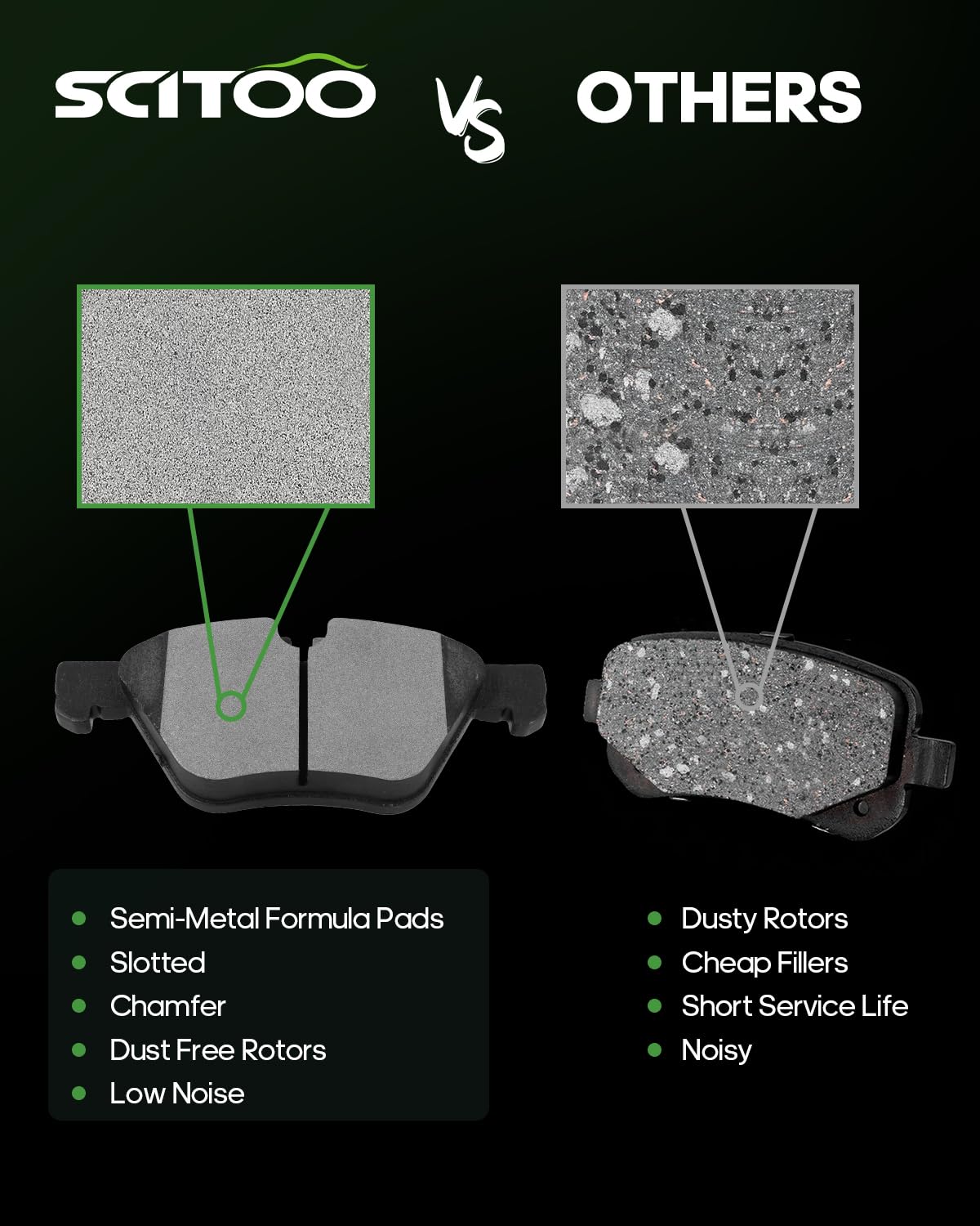 Scitoo D1504 Front Semi-Metal Brake Pads Sets W/Hardware Replacement For Bmw For 528I 2011 2012 2013 2014 2015 2016,For Bmw For