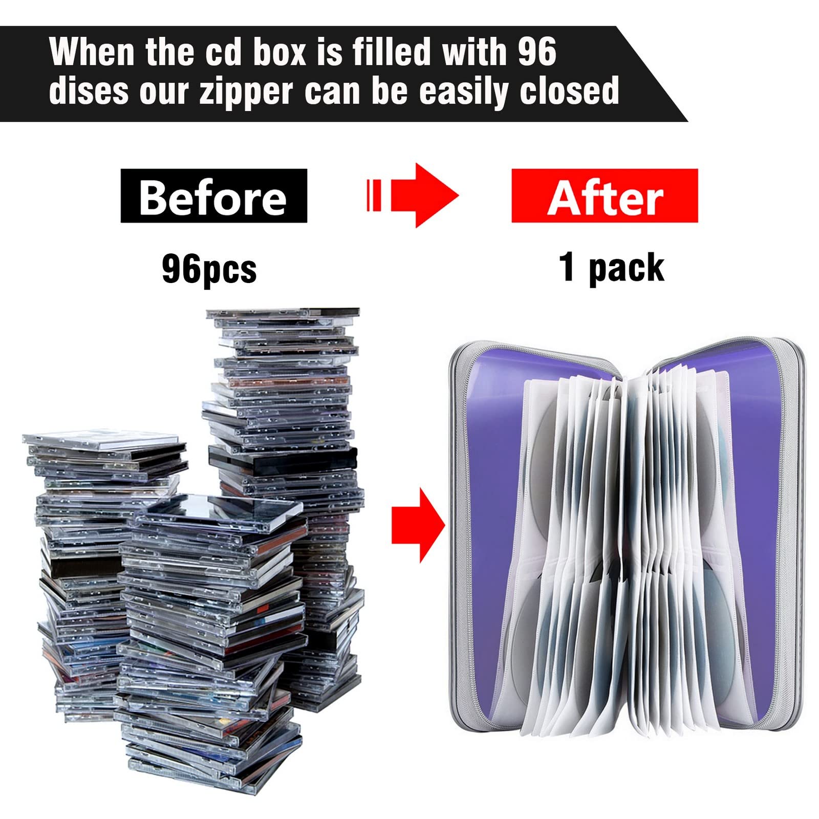 Cd Case, Siveit Dvd Case Holder 96 Capacity Hard Plastic Cd Dvd Disc Cases Storage Binder Wallet For Car Home Office Travel (Lav