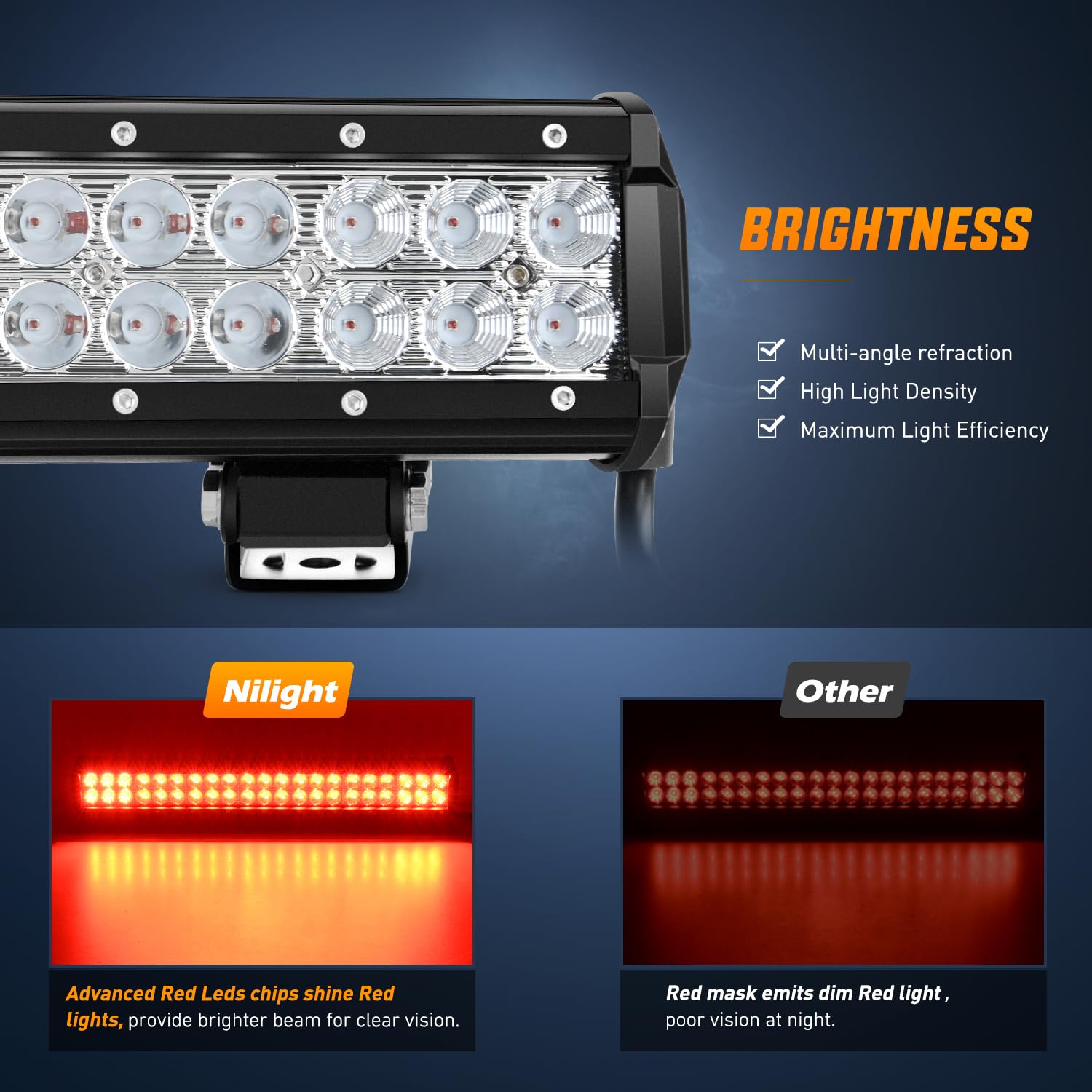 Nilight Led Light Bar 20 Inch 126W Spot Flood Combo Red Beam Off Road Lamp Fishing Hunting Emergency Deck Work Lighting For Truc