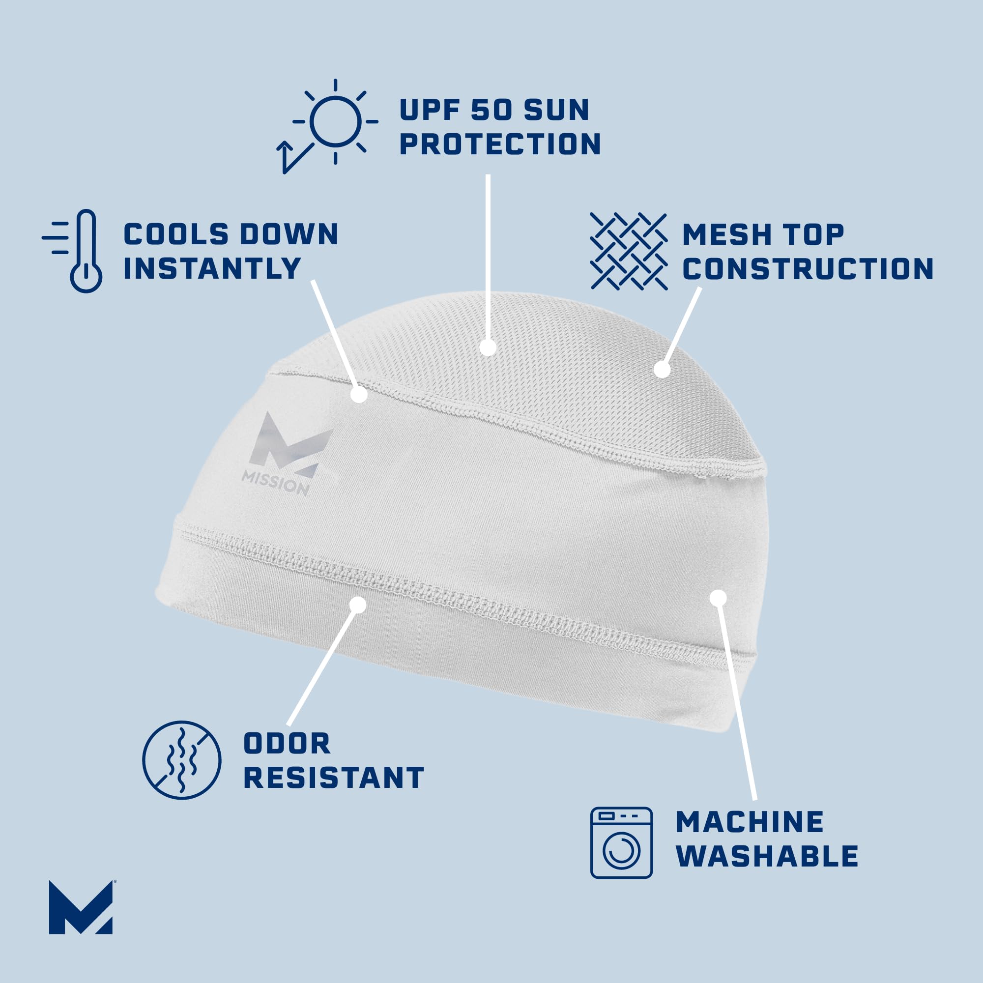 Mission Cooling Helmet Liner, White - Lightweight & Breathable - Cools Up To 2 Hours - Upf 50 Sun Protection - Machine Washable