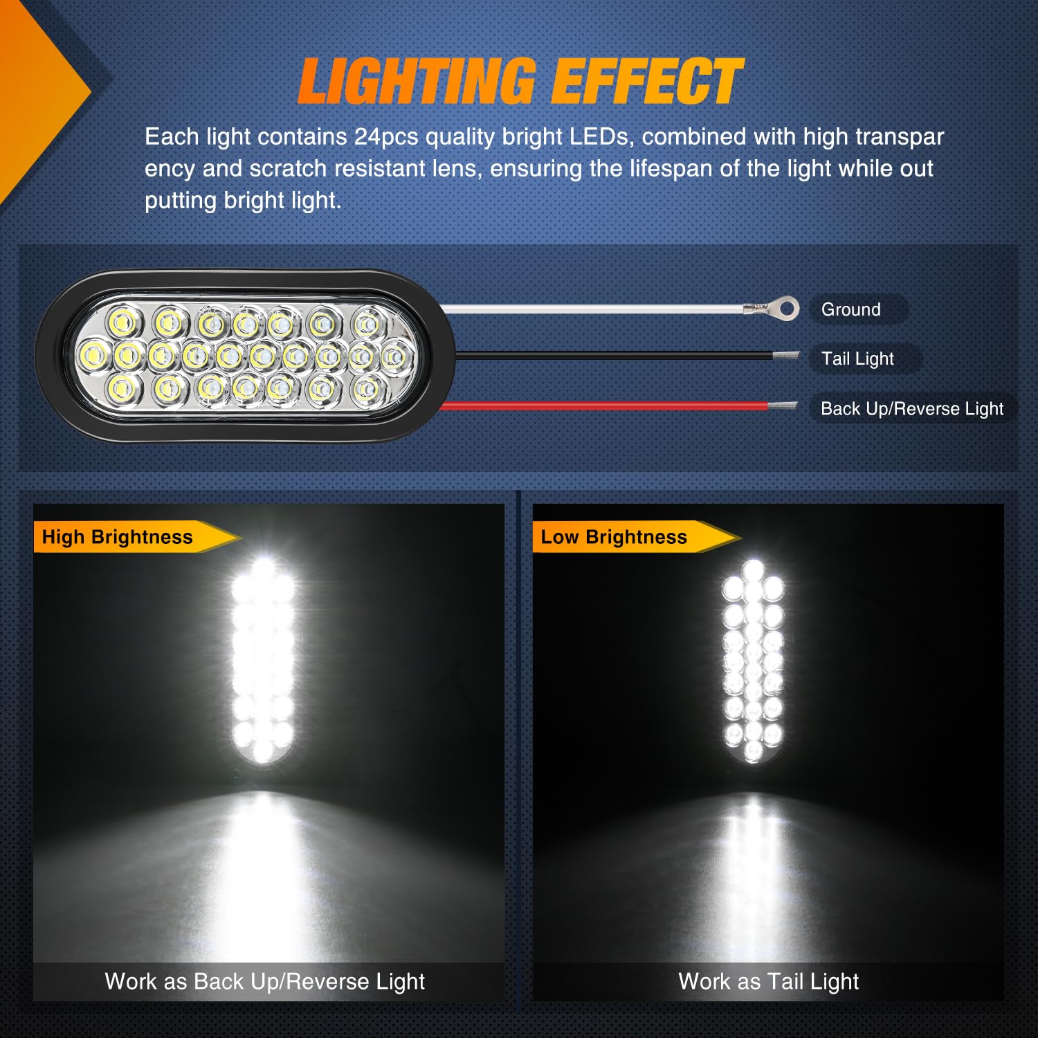 Nilight 6Inch Oval Trailer Tail Light 2Pcs White 24Led Back Up Reverse Lights W/Flush Mount Grommets Plugs Ip67 Waterproof For 1