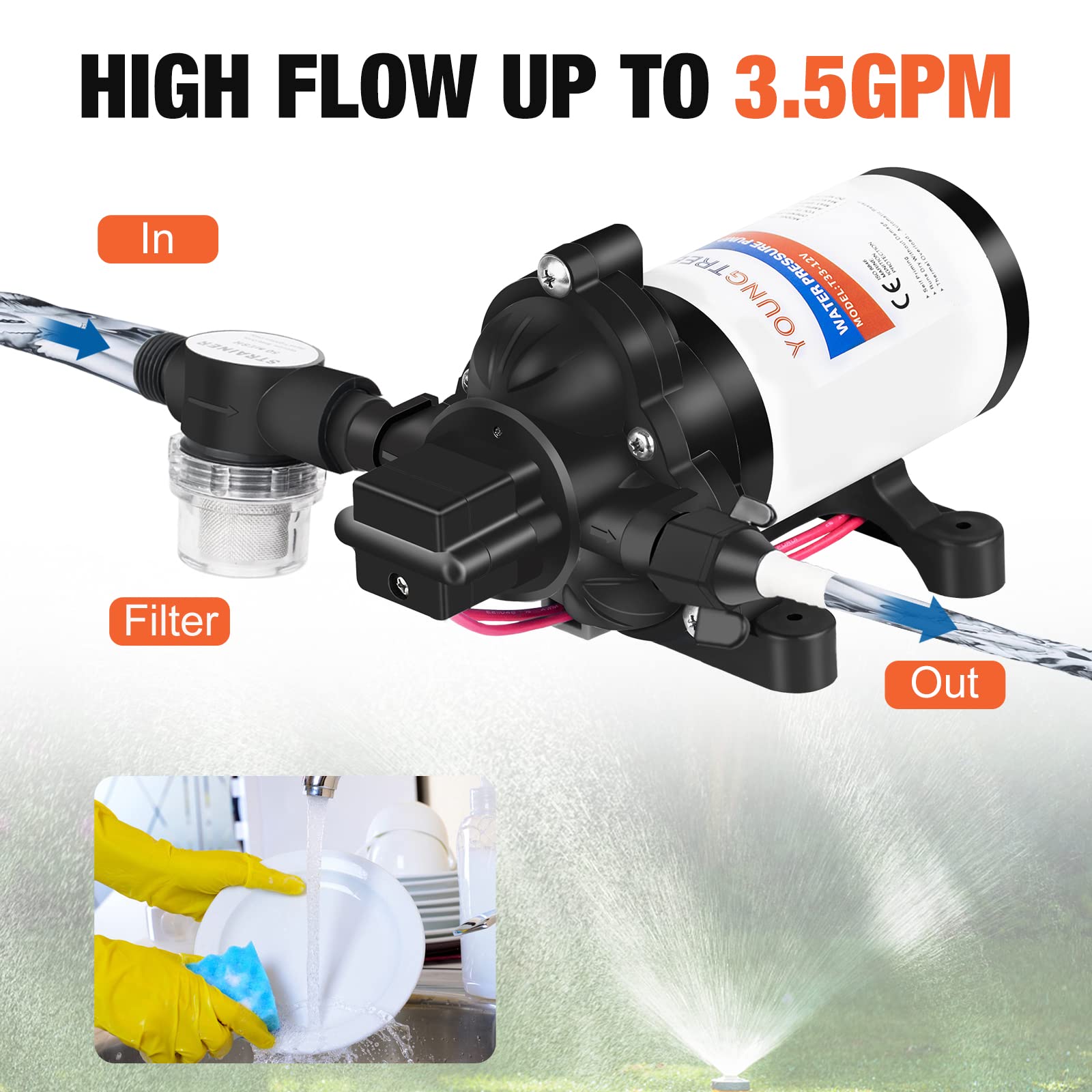 Youngtree Water Diaphragm Pump 12 Volt Dc 3.5 Gpm 45Psi, On Demand Self-Priming Water Pump For Rv Caranvan Marine Camper Sprayer