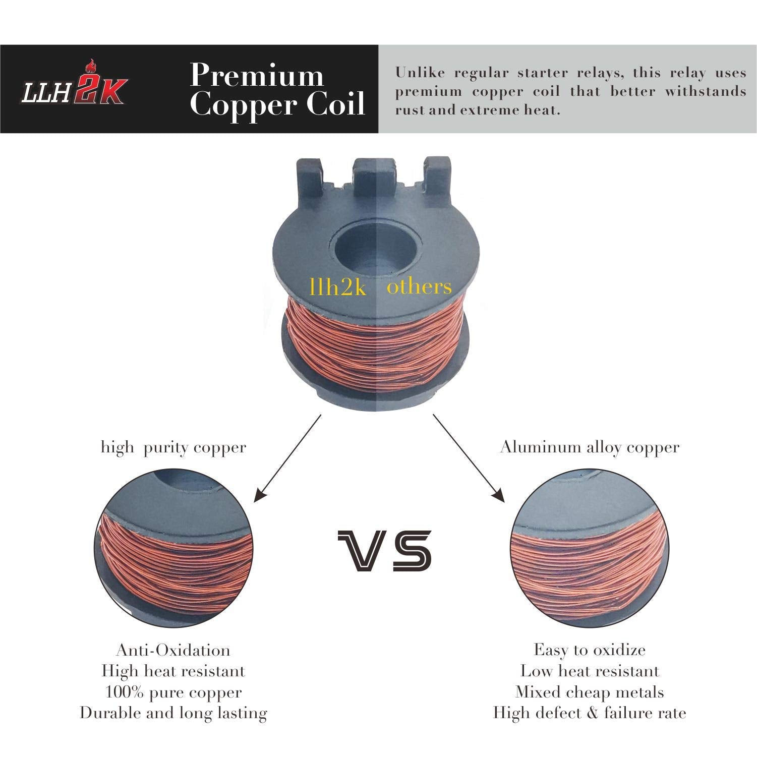 Llh2K Starter Solenoid Relay For Yamaha Atv Yfm 350 400 450 660 Raptor Grizzly- Raptor Grizzly Kodiak Wolverine Big Bear- For Yamaha 2002 2003 2004 2005 2006 2007 2008 High Heat