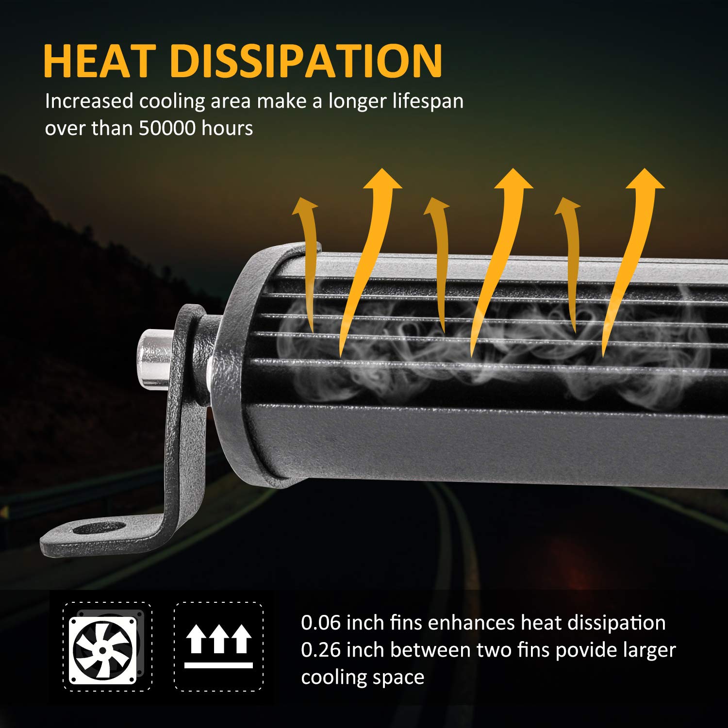 Zmoon Led Light Bar 12In Signal Row Light Bar [14In W/Bracket] 40W Spot Flood Combo Off Road Light, Waterproof Slim Light Bar Fo