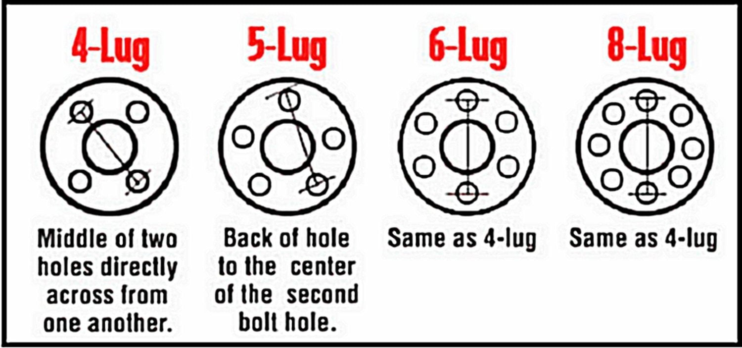 Ecustomrim Kenda Trailer Tire On Rim #5247 215/65-8 215-65 Load Range C 5 Bolt White