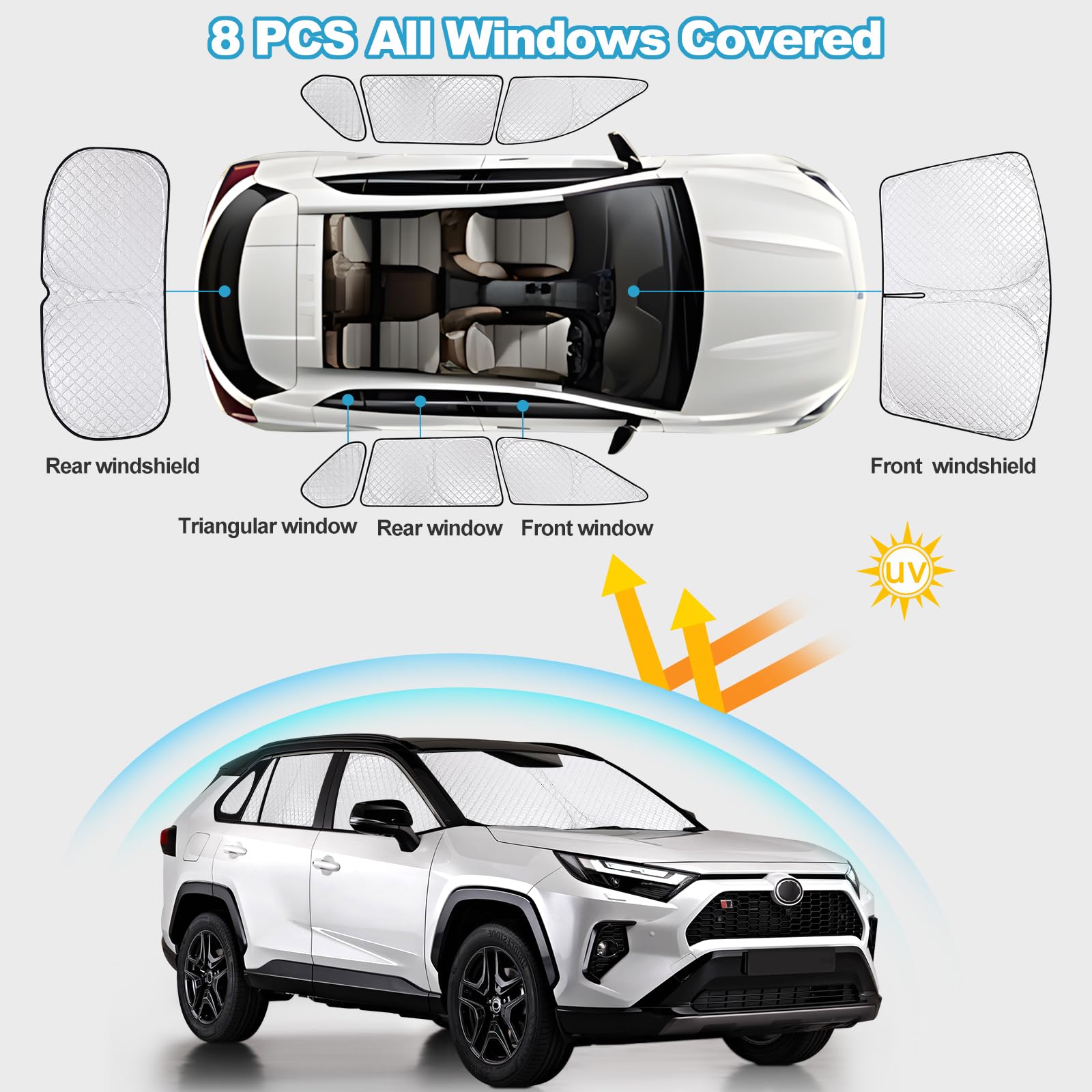 XCBYT 2019-2024 RAV4 Window Shades | 6 Layers Thickened Car Window Covers | 2 in 1 Car Full Window Privacy Curtains | 100% Black