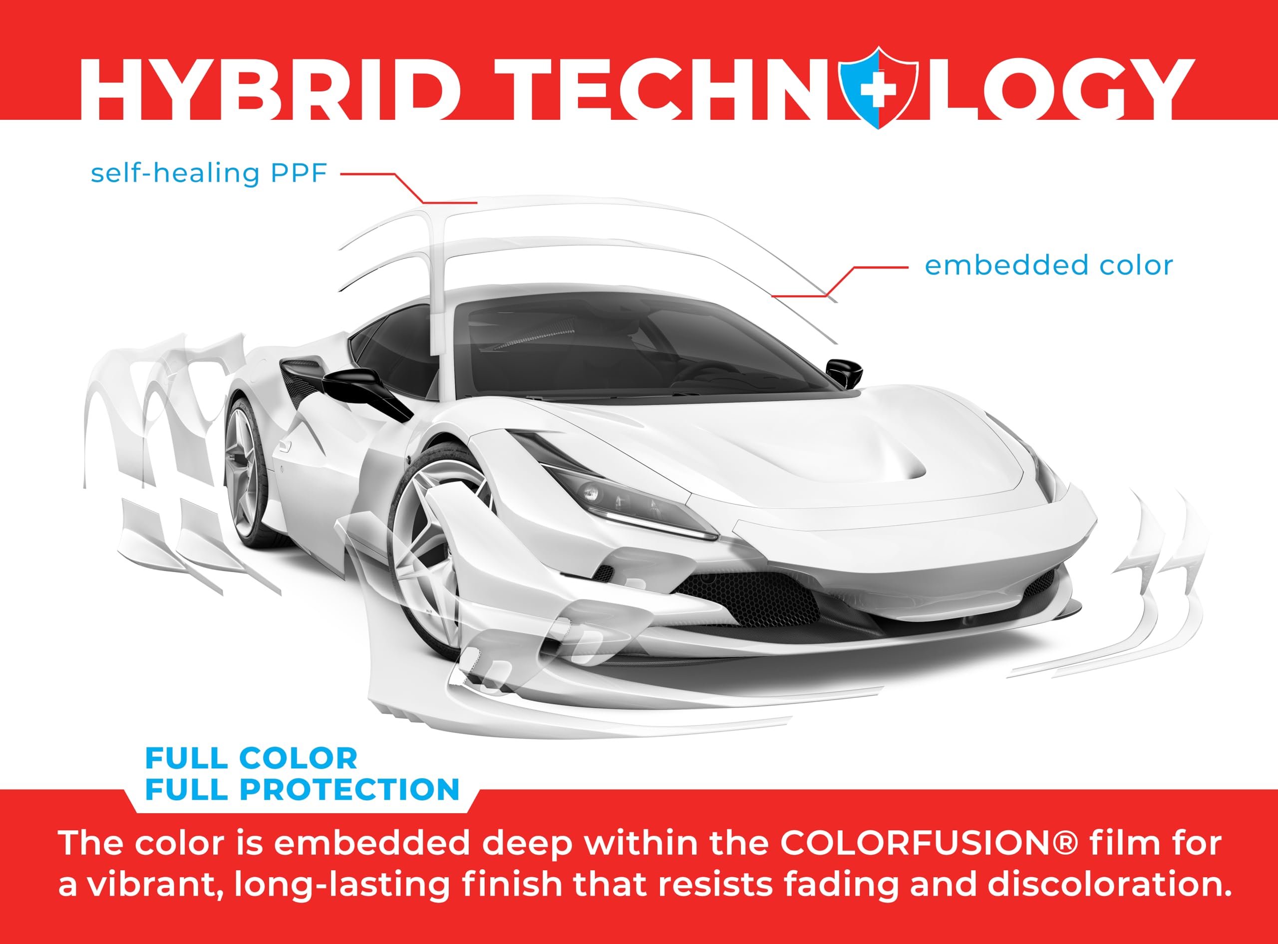 Colorfusion Ppf By Vvivid, Gloss Polar White Dry Apply Ppf Vinyl Car Wrap Roll 1Ft X 5Ft