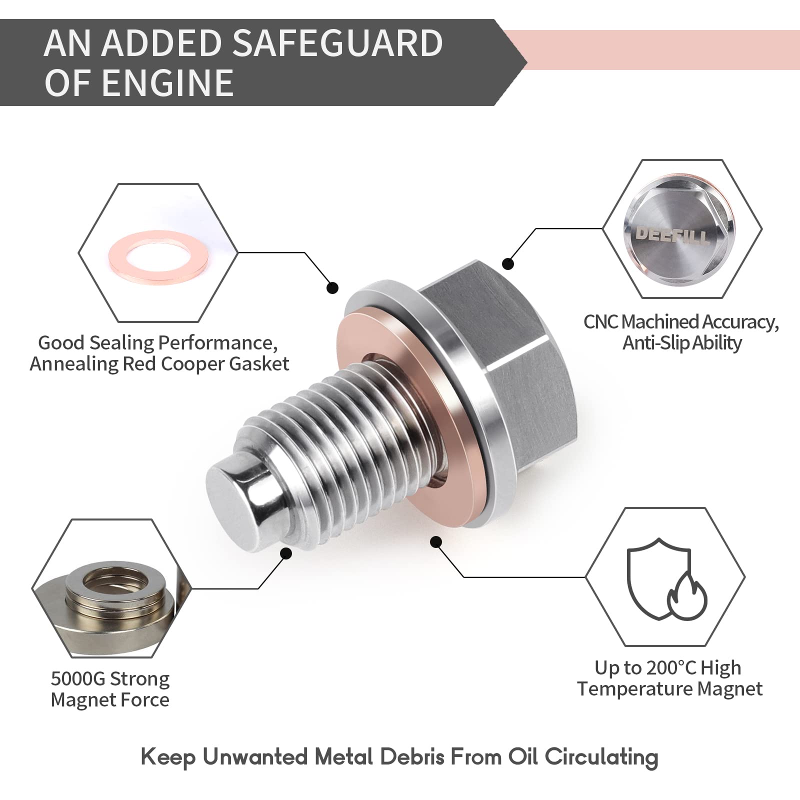 DEEFILL M12 x 1.25 Stainless Steel Engine Oil Drain Plug with Neodymium Magnet, Copper Crush Washer Replacement for Toyota, Lexu