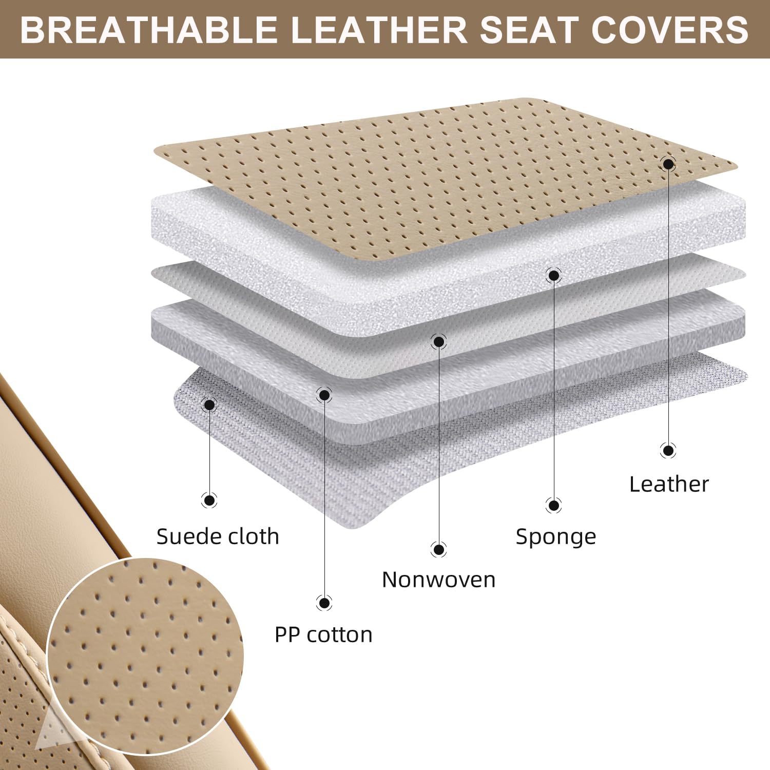 Tiehesyt Car Seat Covers Full Set, Breathable Leather Automotive Front And Rear Seat Covers, Car Seat Protectors Full Set, Compa