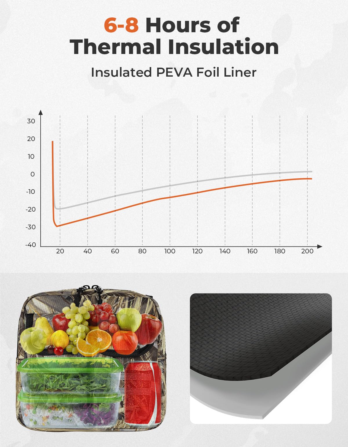 Kemimoto Atv Tank Bag Water-Resistant Cooler All Terrain Vehicles Accessories Motorcycle Saddle Bag Compatible With Most Atvs An