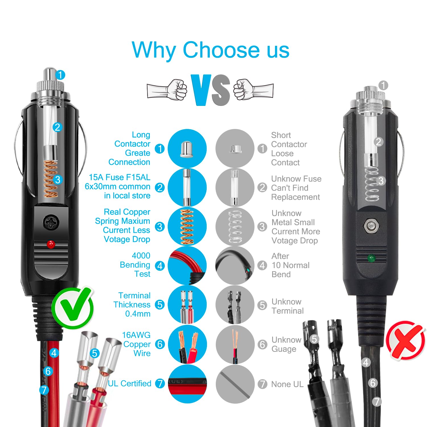 Chanzon 12V / 24V 15A Car Cigarette Lighter Plug, 16Awg Heavy Duty Fused Male Plug Adapter With Led Light, Replacement Cigarette