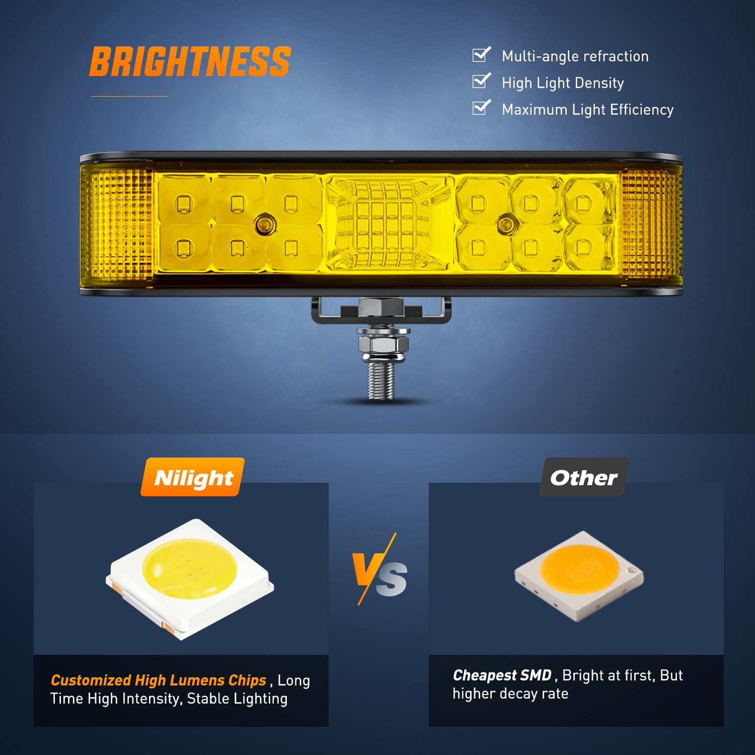 Nilight Side Shooter Led Light Bar Amber Beam Pods 2Pcs 6.5 Inch 60W Flood Spot Combo Fog Driving Lighting W/ 16Awg 5Pin Rocker