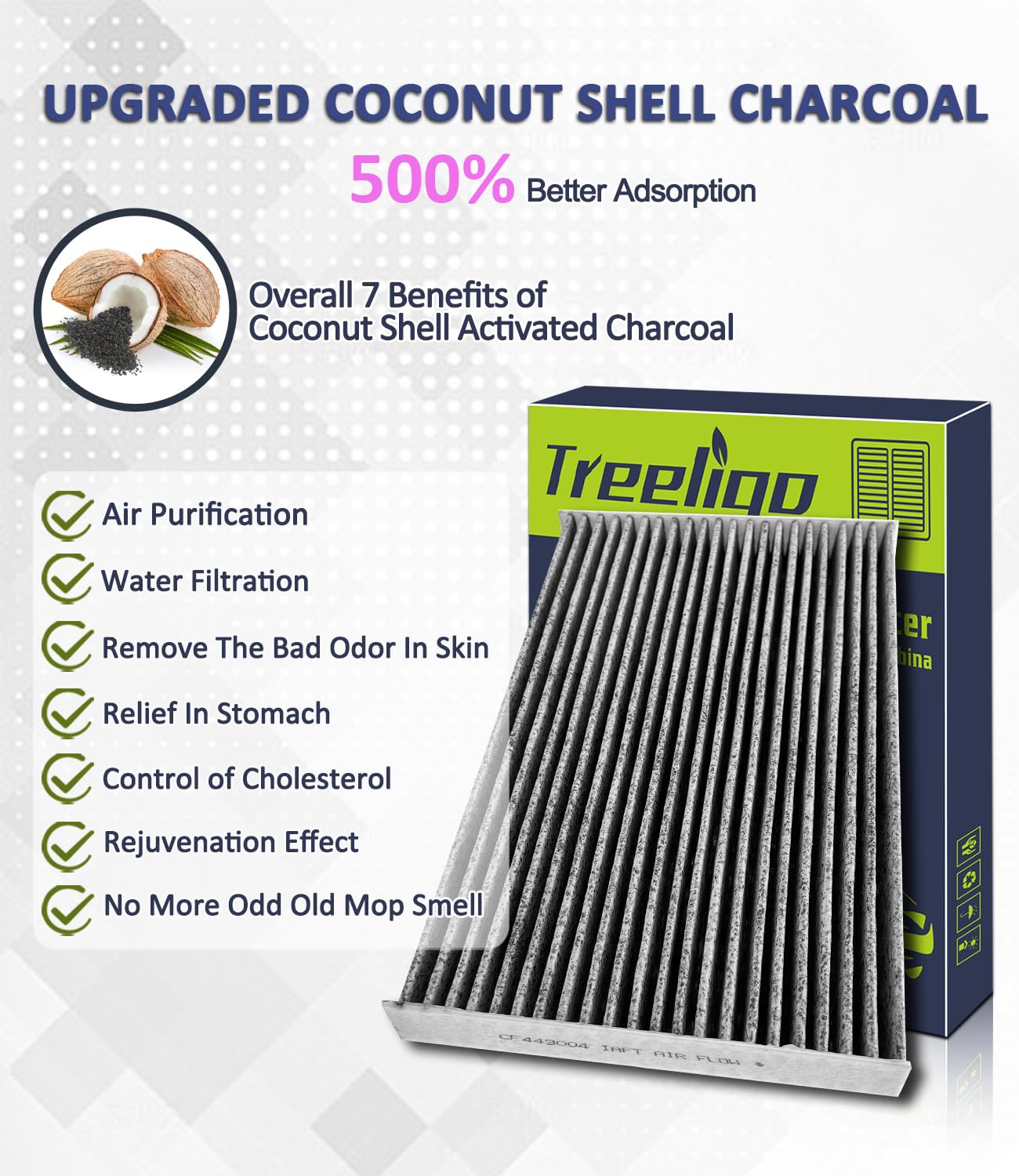 Treeligo Cf11181 Cabin Air Filter, Replacement For Chevy Corvette 2005-2019 Cadillac Xlr 2004 2005 2006 2007 2008 2009, W/Upgrad