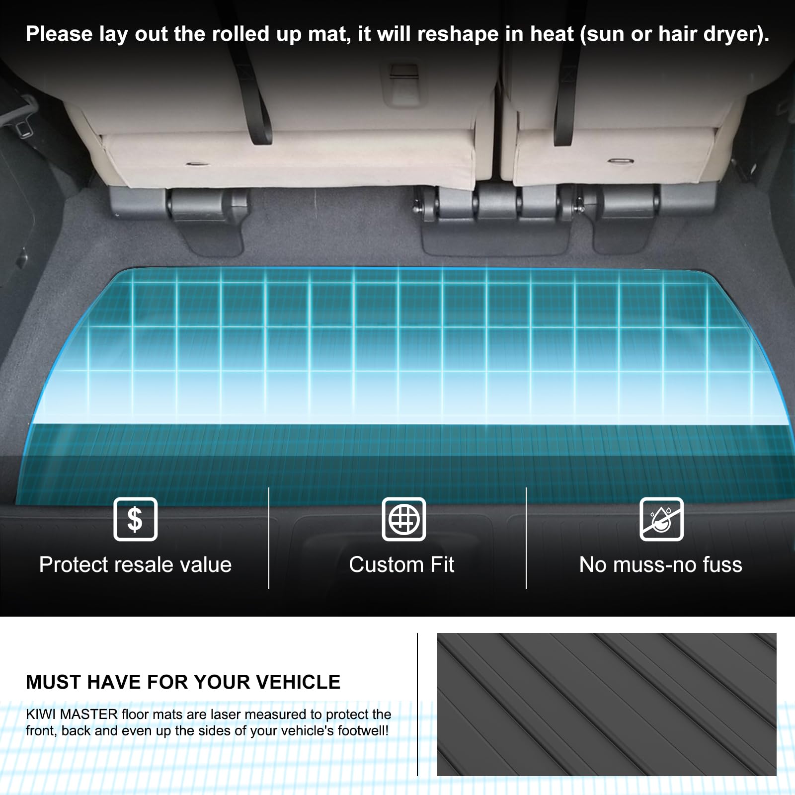 Kiwi Master Cargo Trunk Mat Behind 3Rd Row Compatible For 2018-2024 Honda Odyssey All Weather Trunk Liner Tpe Slush Mats Black