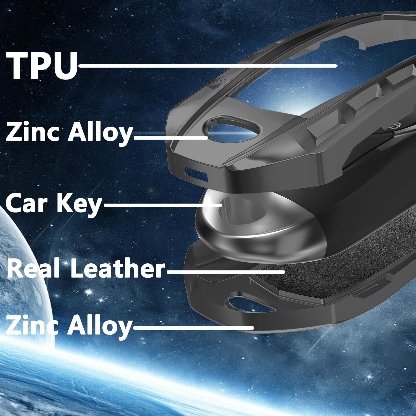 Ocezbiis For Buick Key Fob Cover,Keychain,Zinc Alloy Protection Car Key Case For Verano Regal Lacross Encore Envision Enclave Ca