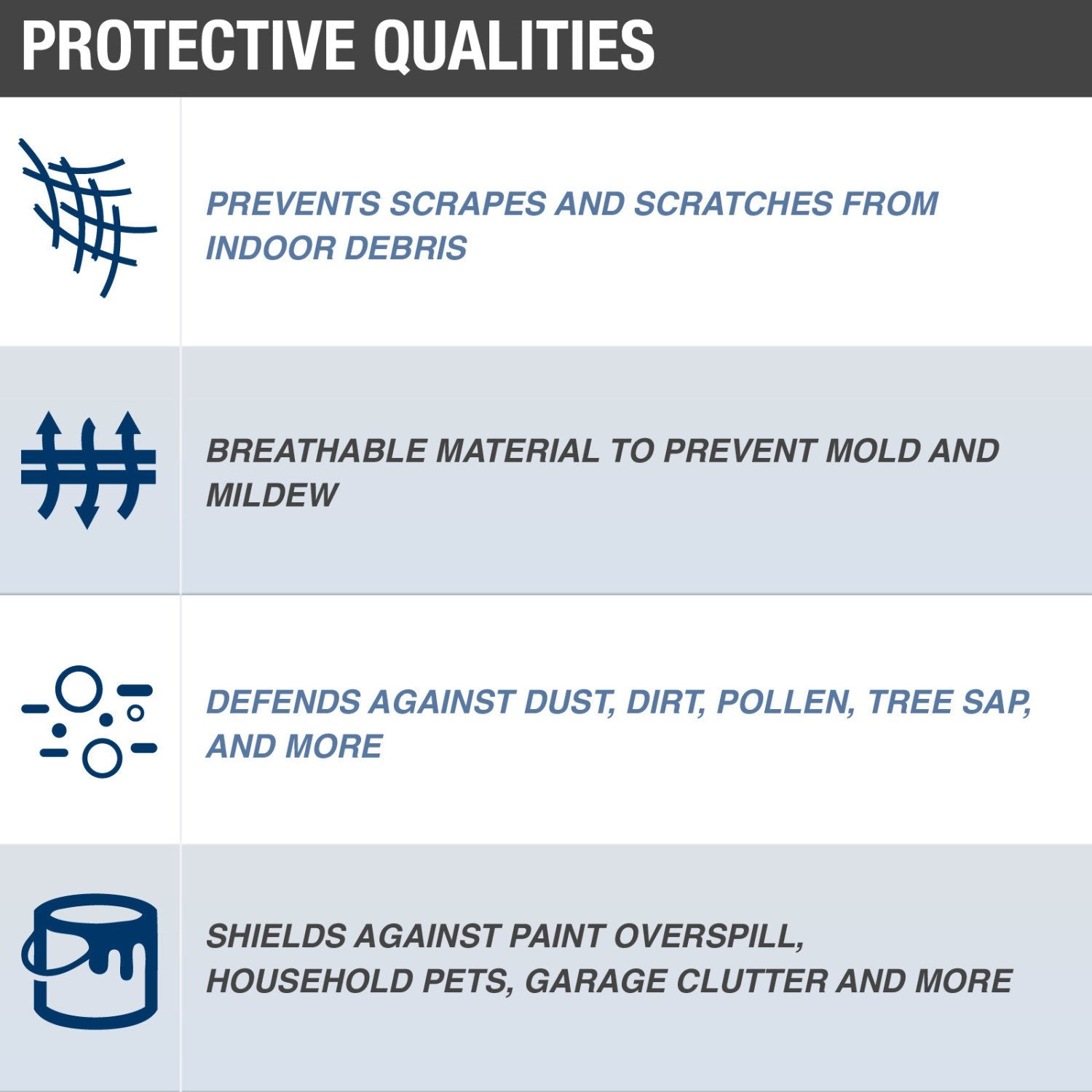 Budge Bsc-3 Indoor Stretch Car Cover, Luxury Indoor Protection, Soft Inner Lining, Breathable, Dustproof, Car Cover Fits Cars Up