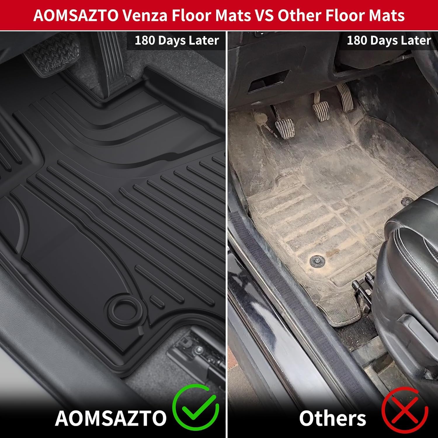 Aomsazto Floor Mats Compatible With Toyota Venza 2021-2025 & Toyota Rav4 2019-2025 (Include Hybrid) Full Set All Weather Floor L