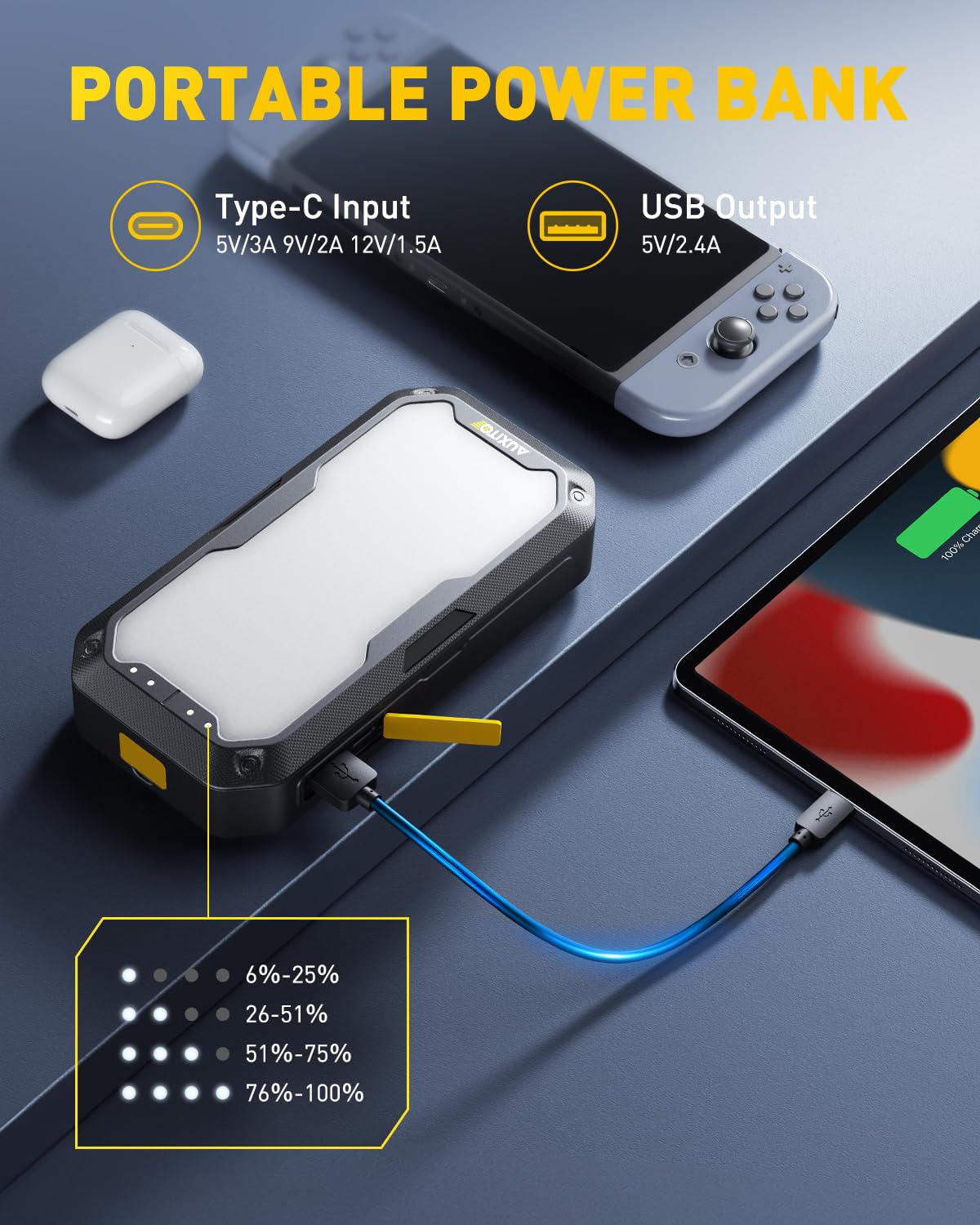 AUXITO Car Battery Jump Starter: 5000A Portable Jump Starter Up to 8.5L Gas and 8.0L Diesel Engines with 2000LM LED Work Panel L