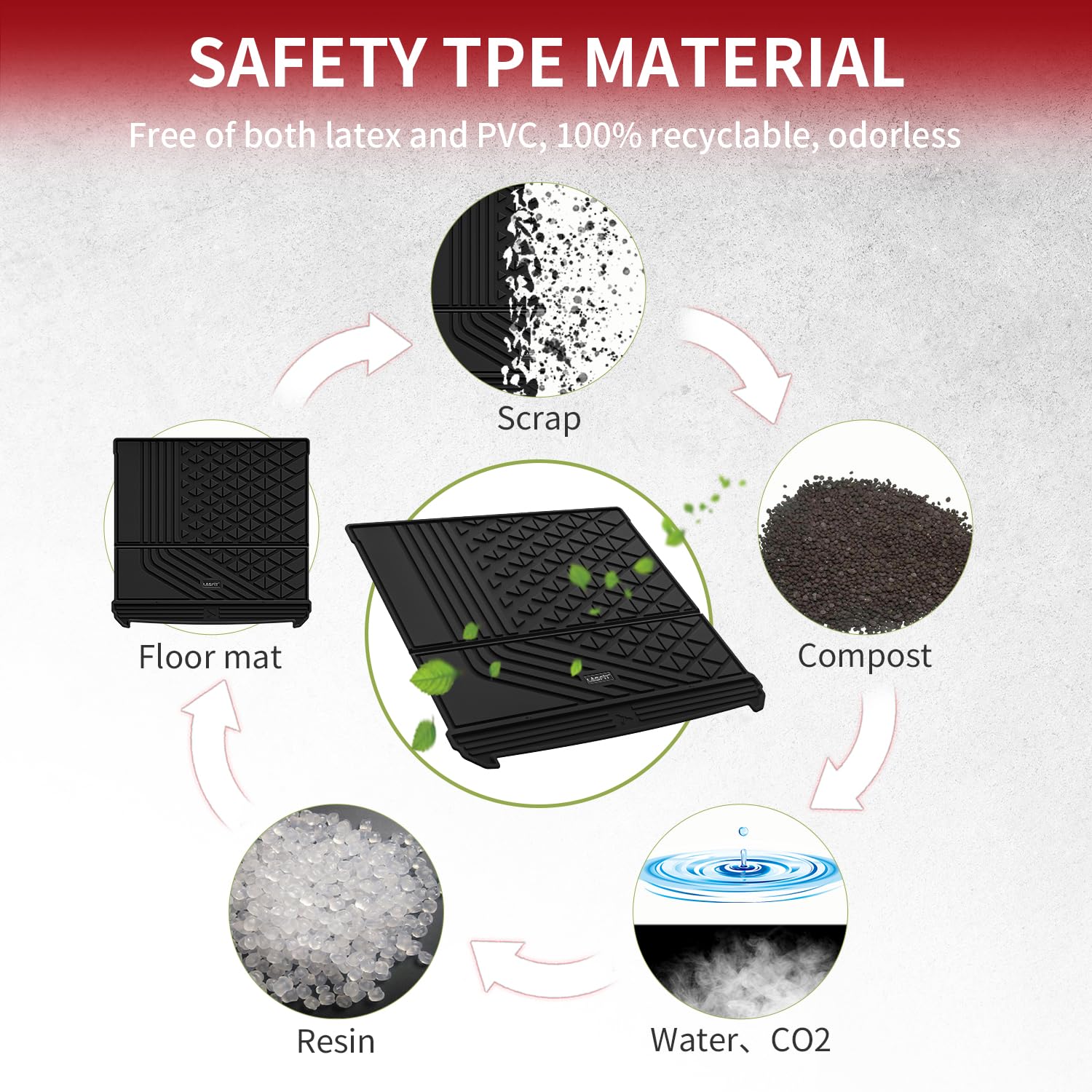 Lasfit Cargo Liner Fit For 2022-2026 Bmw Ix Xdrive50 M60, All Weather Protection Tpe Car Trunk Mat For 2022 2023 2024 2025 2026