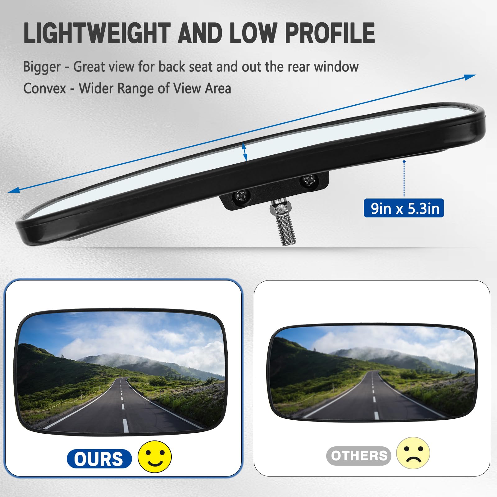 Ranger Rear View Mirror, Unigt Center Convex Rearview Mirrors Compatible With 2017-2025 Polaris Ranger 500 570 900 Xp 1000 Xp/Crew Fits Factory Present Drop Down Mounting Tab 2879969