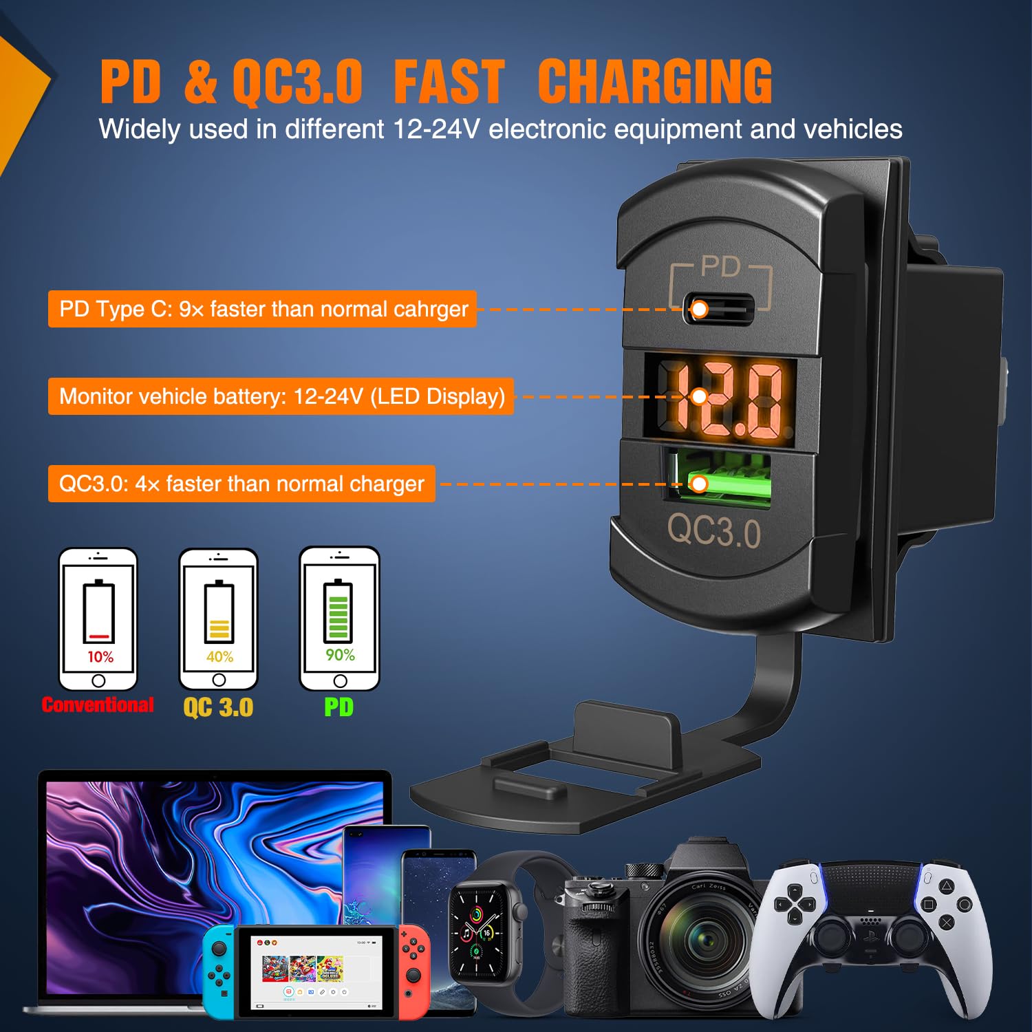 Nilight 4 Gang Rocker Switch Panel With Pd Type C And Usb Charger Voltmeter 12V Spst On Off Toggle Switches With Orange Backlit