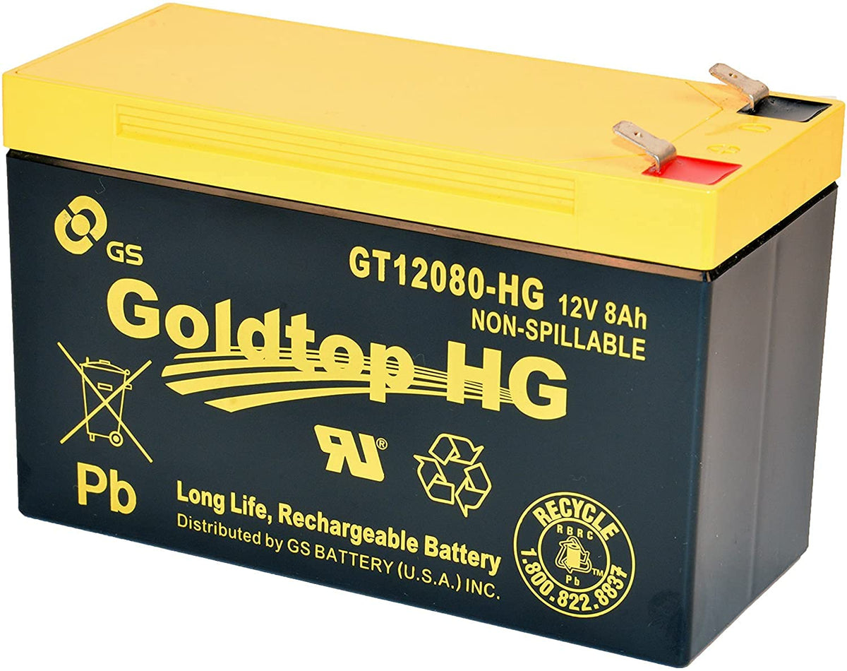 Verizon Fios Frontier Oem Approved Replacement Battery Gt12080-Hg - Premium Replacement For Px12072-Hg