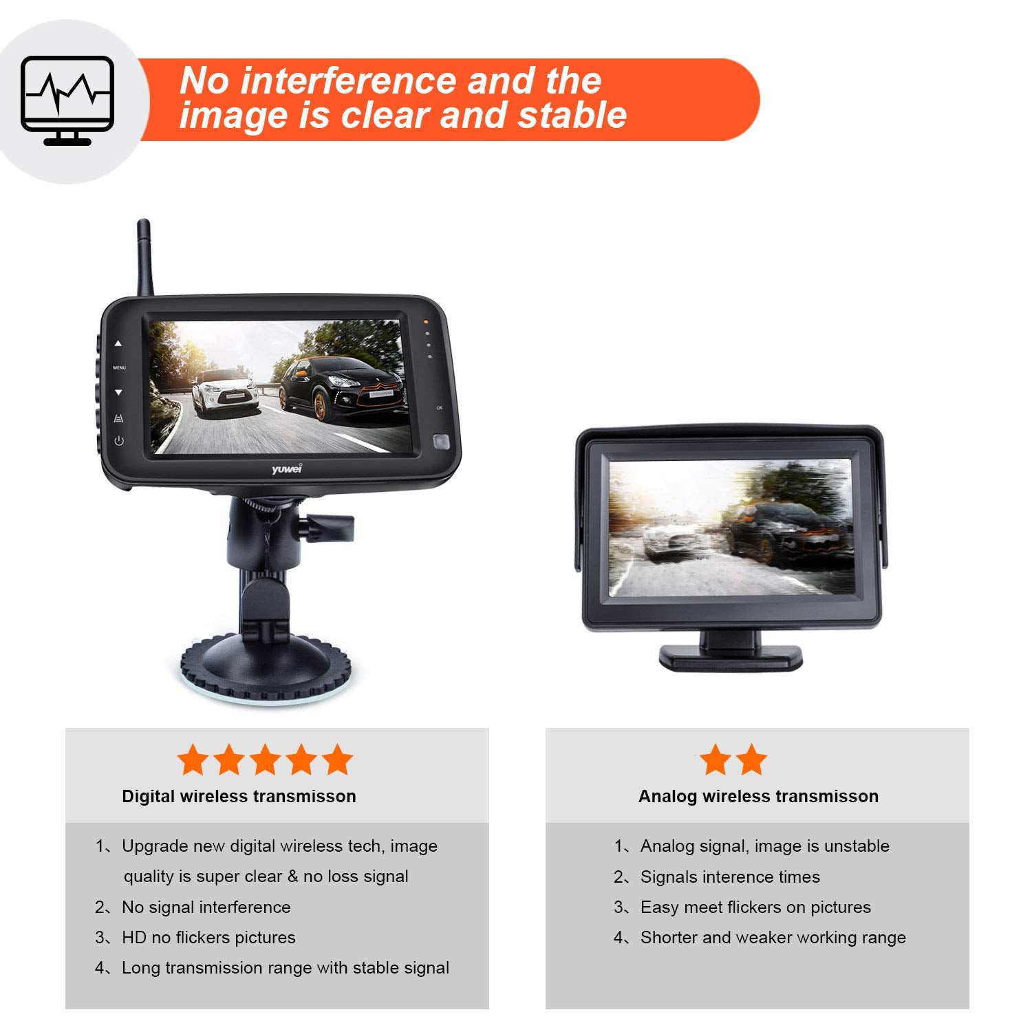 Wireless Backup Camera System, Ip69 Waterproof Wireless License Plate Rear View Camera, Night Vision And 4.3 Inch Wireless Monit