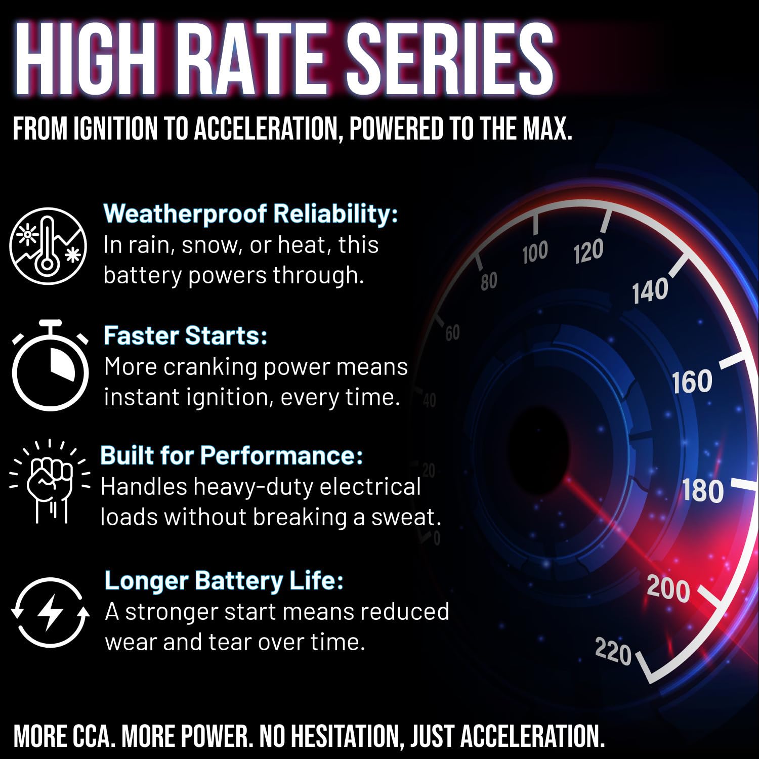Mighty Max Battery Ytx24Hl-Bs -12 Volt 21 Ah, 350 Cca, Rechargeable Maintenance Free Sla Agm Motorcycle Battery