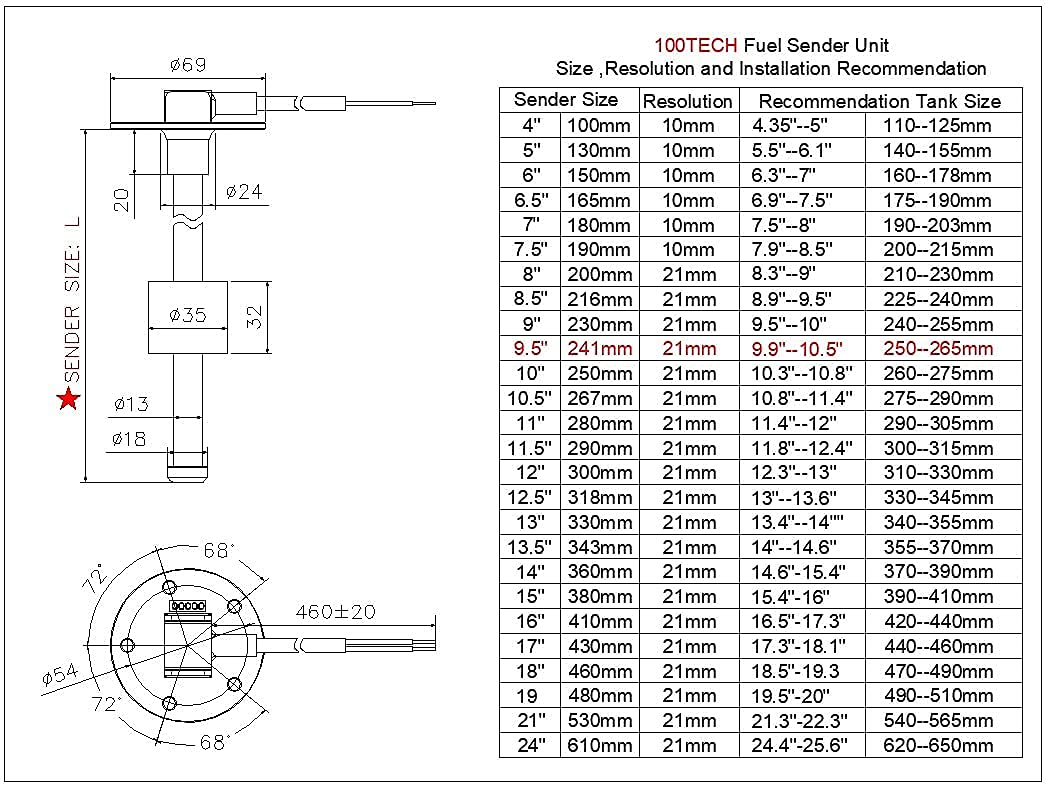 100TECH Fuel Level Sending Unit Marine 9.5''(241mm) 240-33ohms Fuel Tank Sending Unit Boat Gas Tank Sender Water Level Sensor fo
