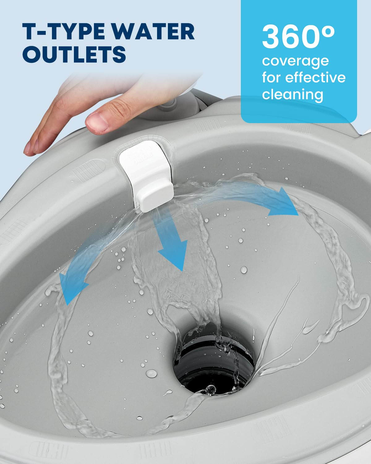 Kohree Camping Toilet Portable 5.3 Gal: 20L Porta Potty for Adults with Diagonal Elongated Bowl Seat - Handle Flush Pump Leak-Pr