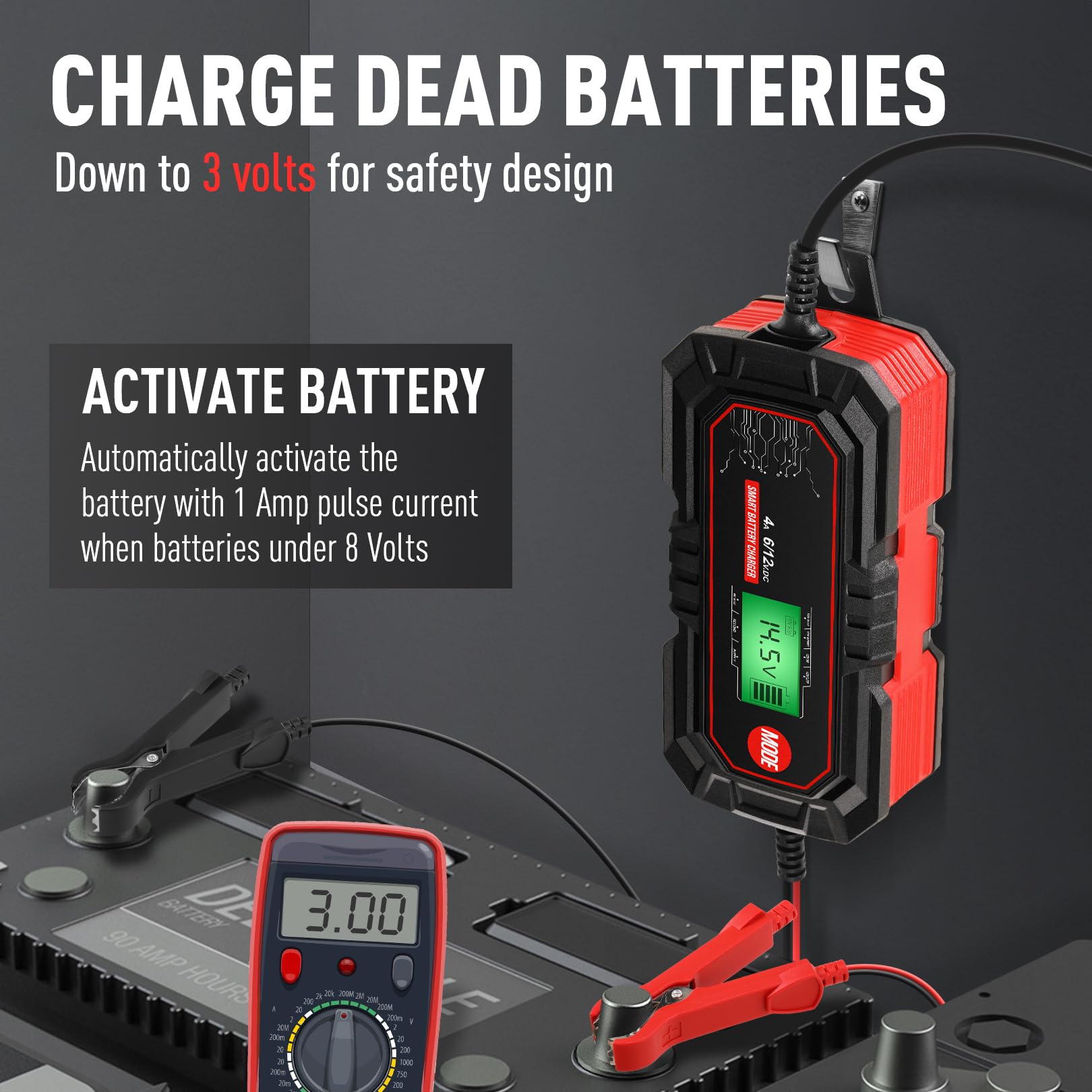 Sailvono 4A Battery Charger, 6V and 12V Smart Trickle Charger, 10-Stages 14.6 Volt LiFePO4 Automatic Battery Maintainer with Sup
