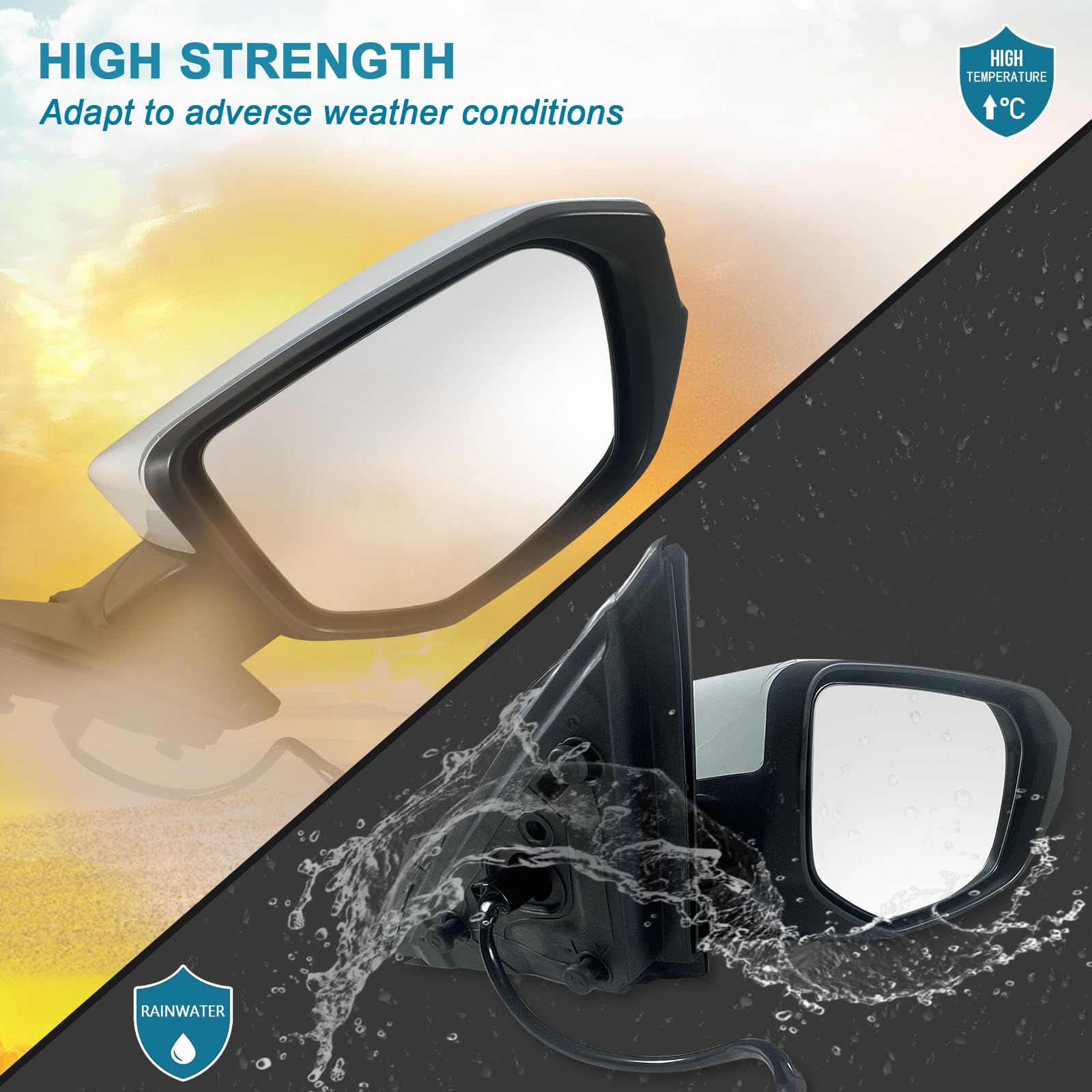 Lqito Right Passenger Side Door Mirror For 2016-2021 HONDA CIVIC LX SE Sport with Power Mirror Ajust Manual Fold Non-Heated Matc