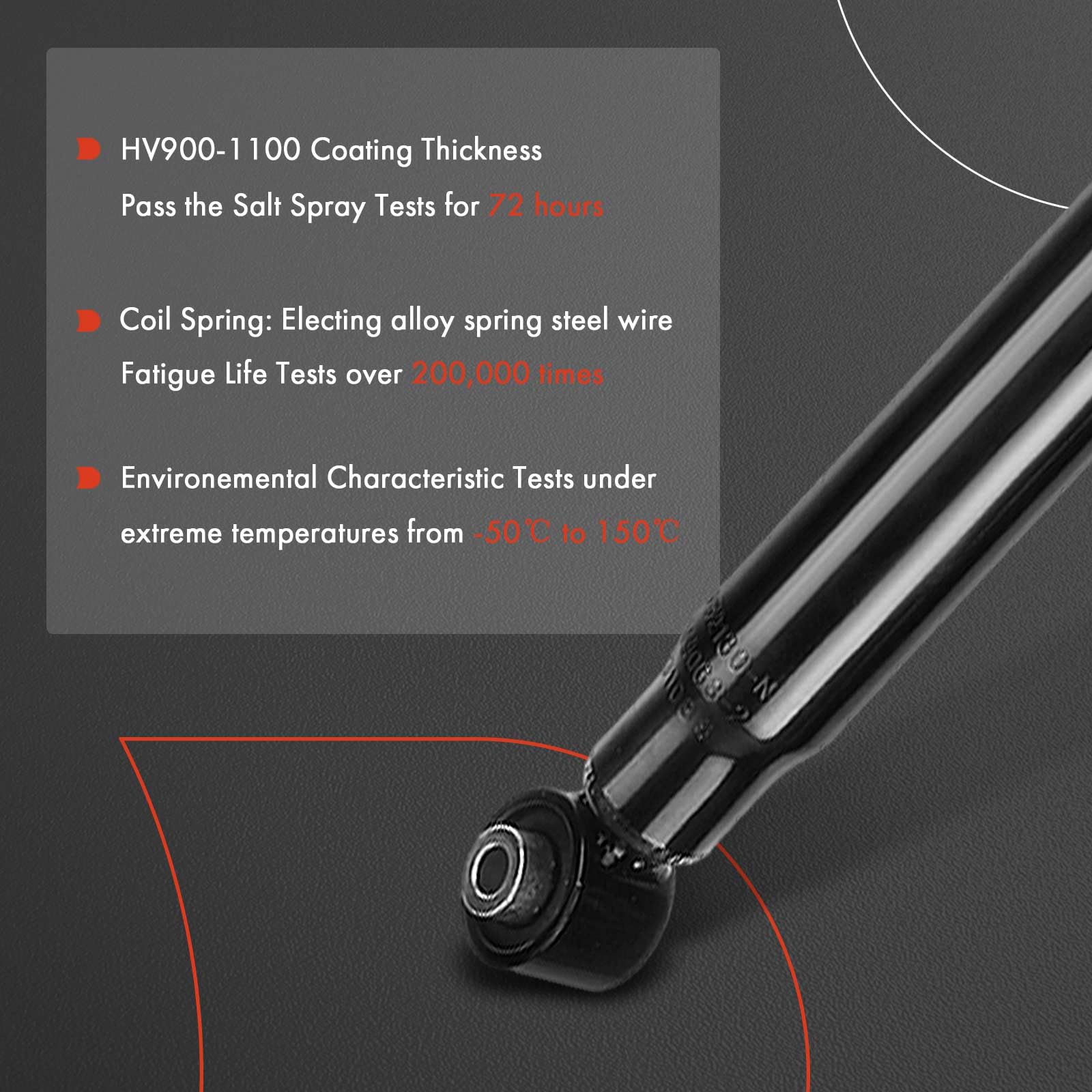 A-Premium Rear Pair (2) Struts Shock Absorbers Compatible With Ford Edge & Lincoln Mkx 2007-2010, Driver And Passenger Side