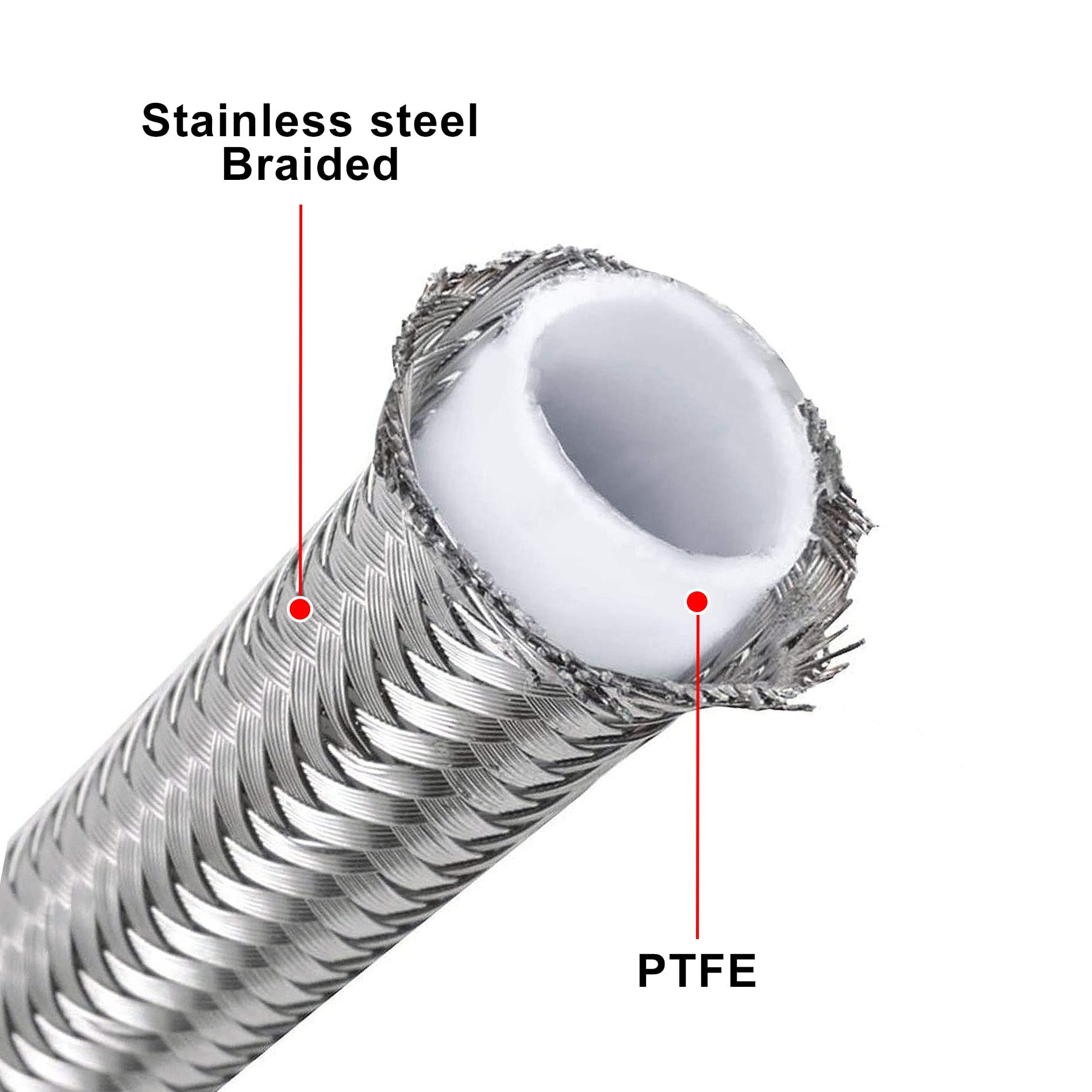 Evil Energy 8An Ptfe Fuel Line Kit,E85 Stainless Steel Braided Fuel Hose 20Ft(0.394Inch Id)