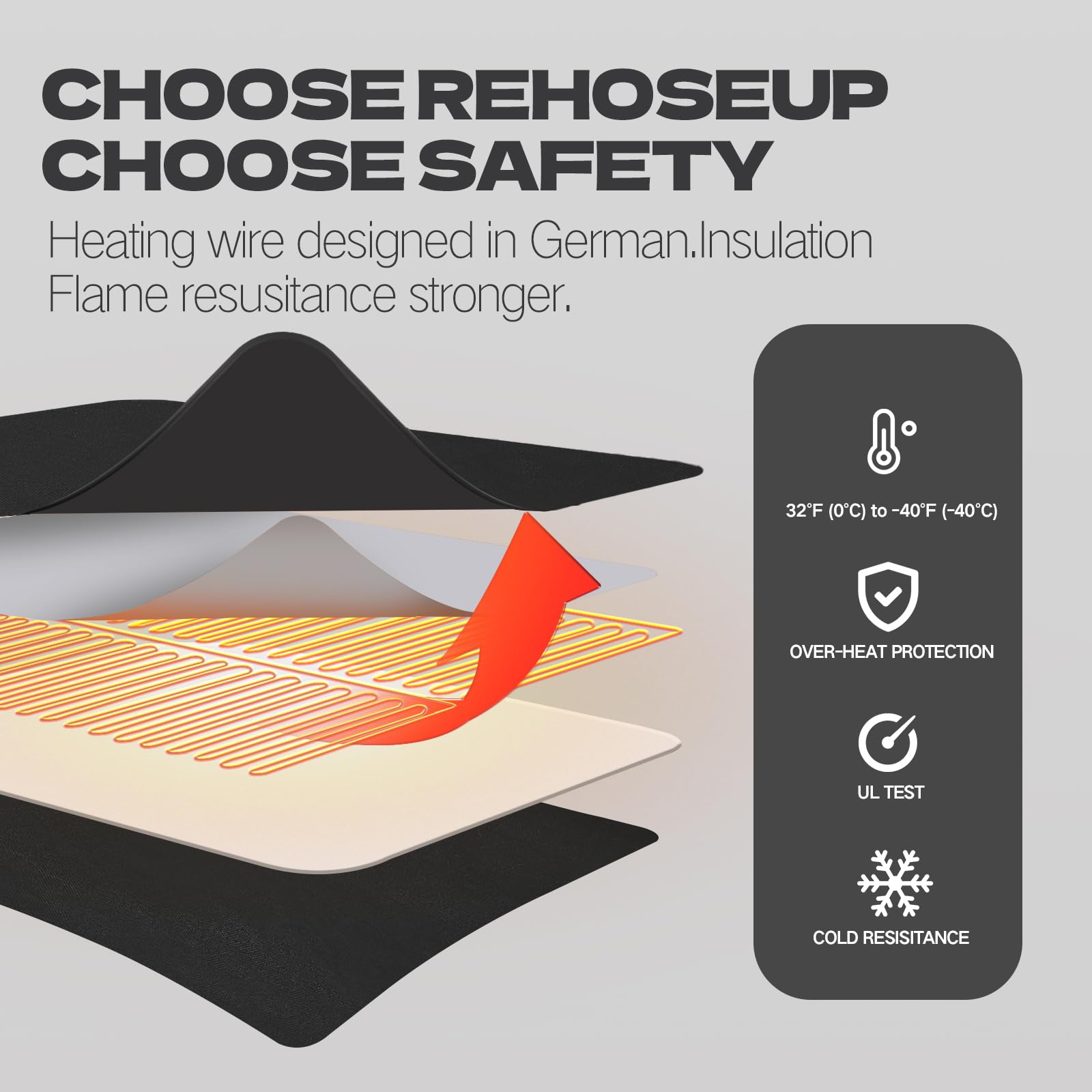 Rehoseup 20Ft Sewer Hose With Heated Sleeve,Black Rv Sewer Hose Kit ,Sewer Hose For Rv Camper/Rv Accessories (20Ft Sleeve)