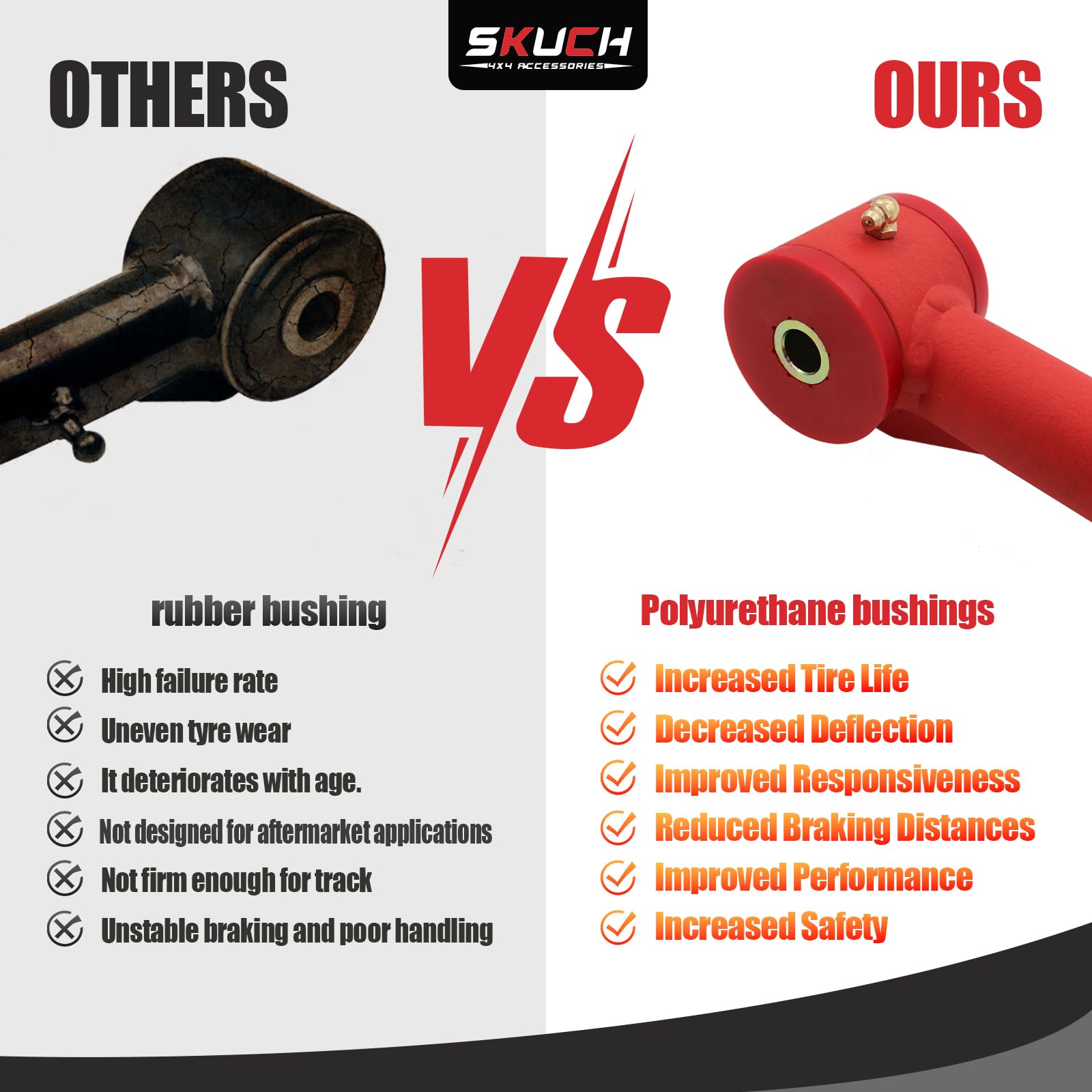 Front Upper Control Arms for Nissan Frontier 2005-2021, Pathfinder 2004-2018, Xterra 2005-2015, 1-3'' Lift Polyurethane Bushing