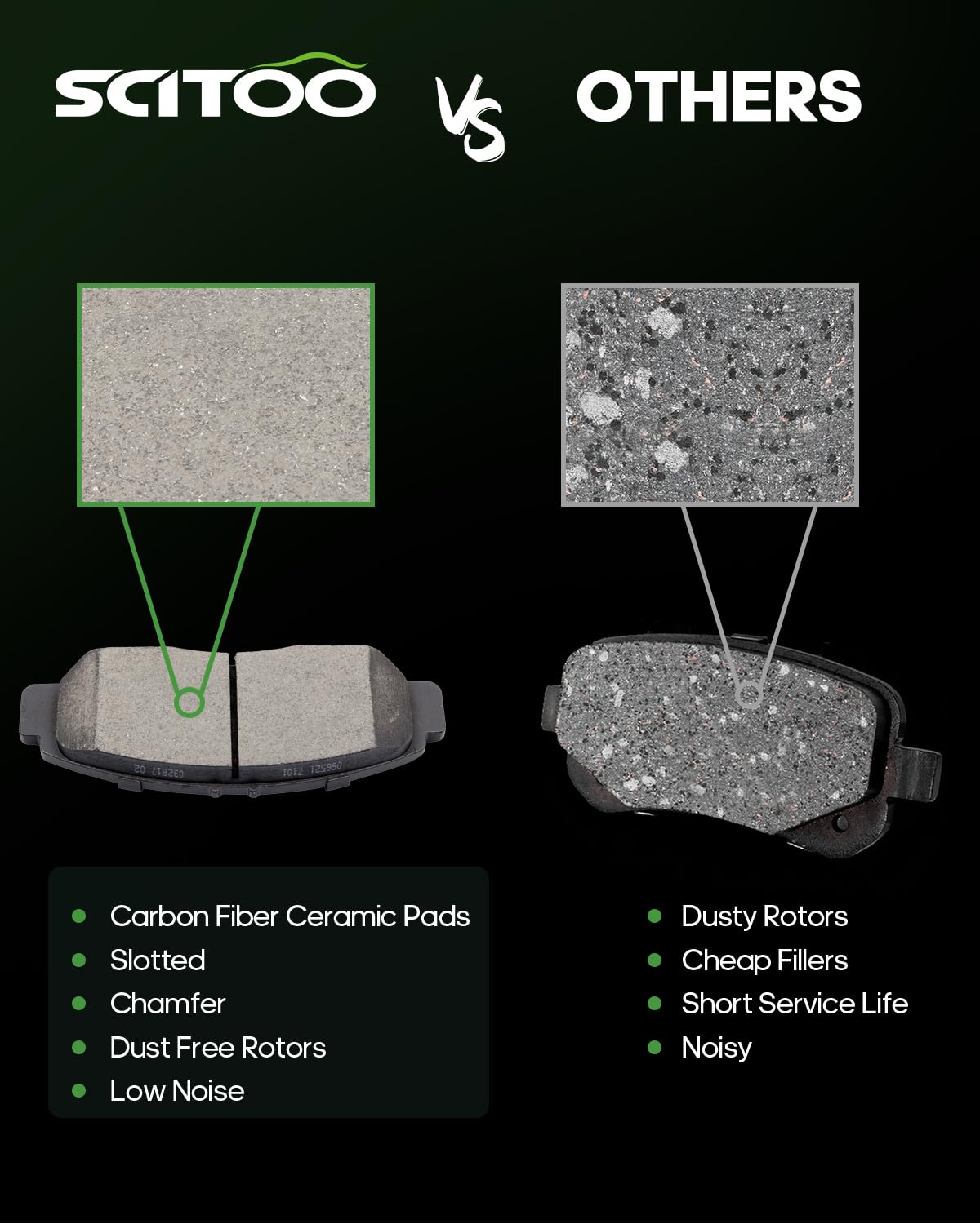 Ceramic Brake Pads Kits,Scitoo 8Pcs Brakes Pads Set Fit For 2001-2003 For Acura Cl,1999-2004 For Acura Rl,1999-2008 For Acura Tl