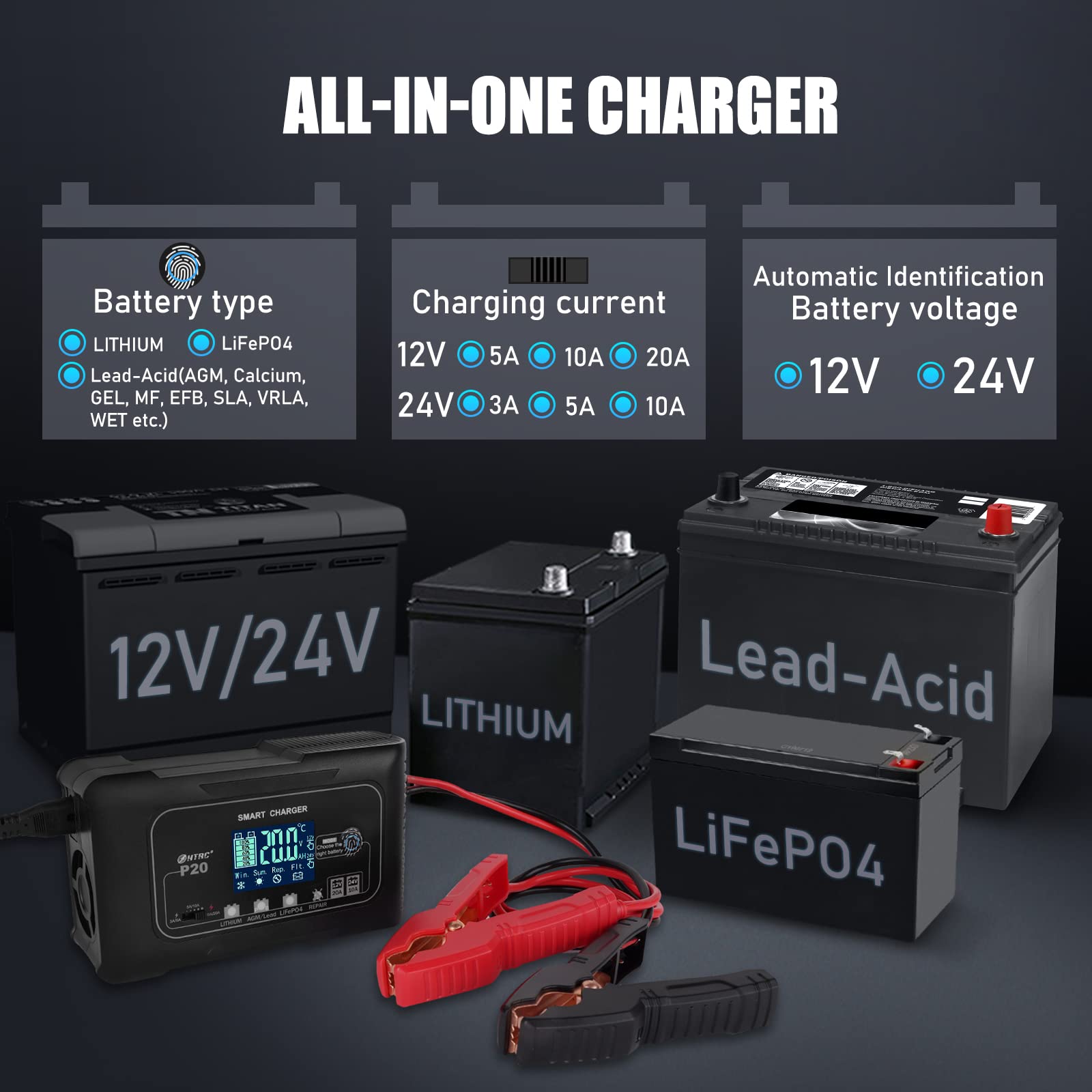 20-Amp Smart Battery Charger,Lithium,Lifepo4,Lead-Acid(Agm/Gel/Sla.) Car Battery Charger,Trickle Charger, Maintainer/Deep Cycle