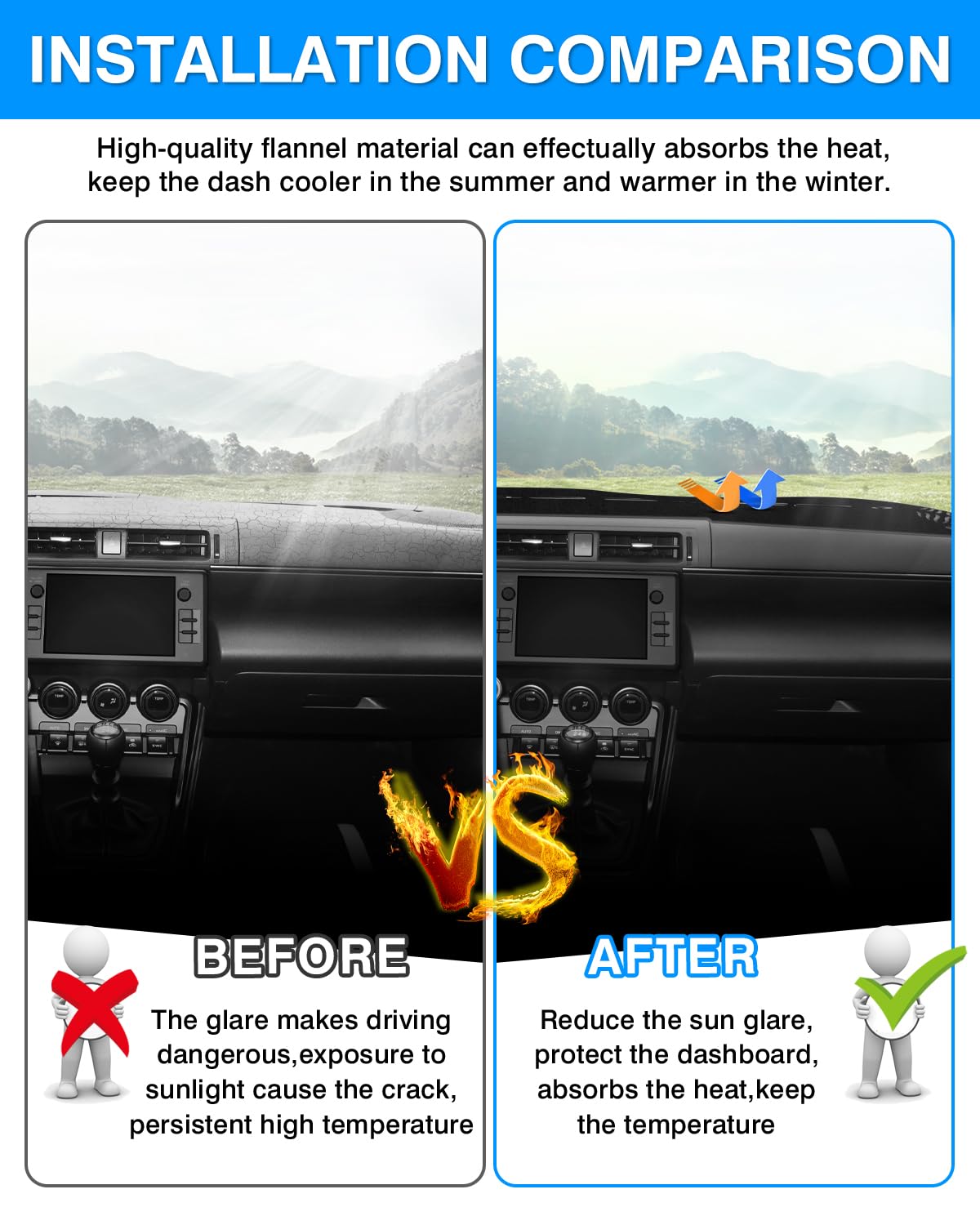 Autorder Dashboard Cover Mat For Toyota Gr86/Subaru Brz 2022 2023 2024 2025 Accessories Dash Cover Flannel Dash Mat Sunshade Gla