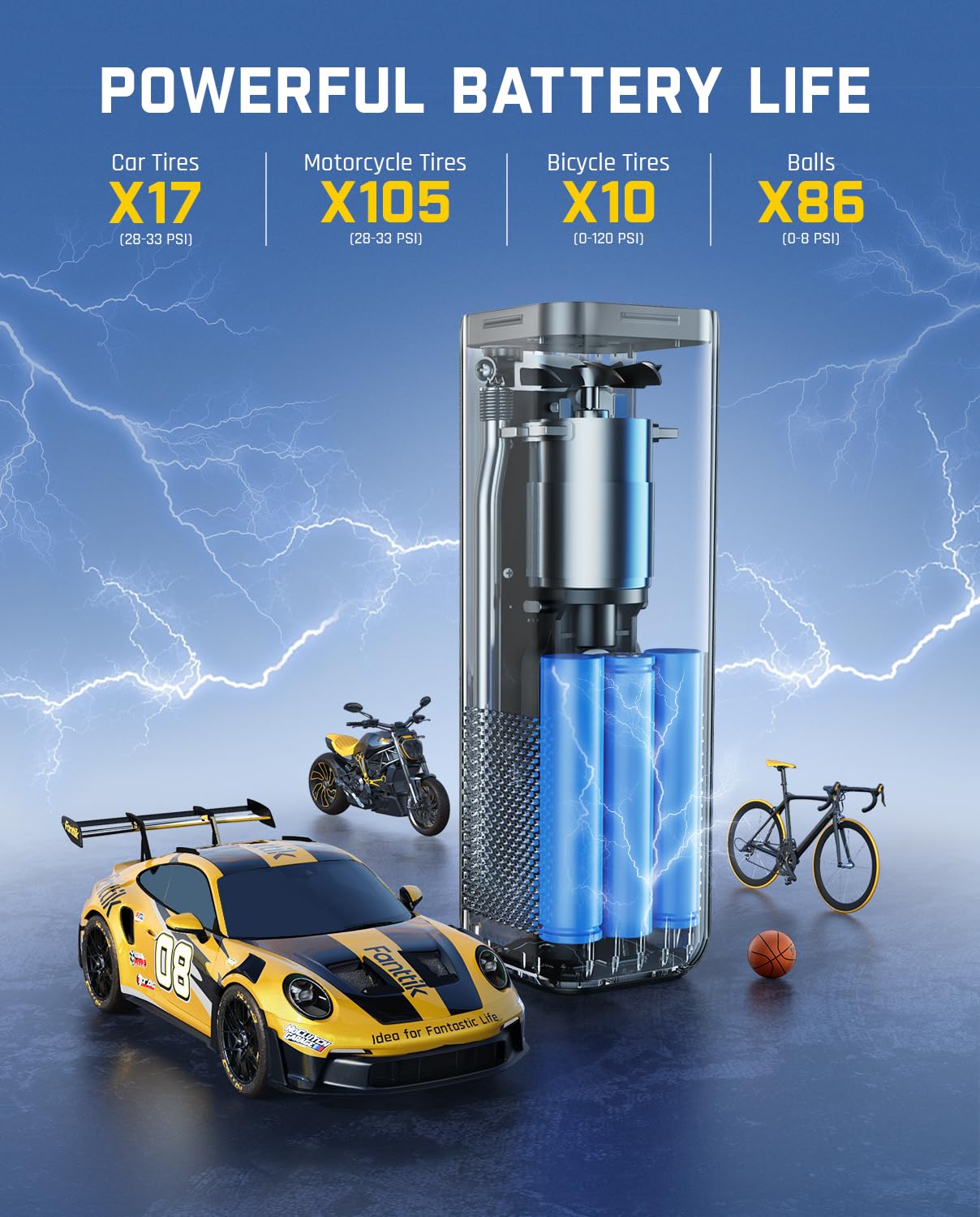 Fanttik X8 Apex Tire Inflator Portable Air Compressor, 1 Min Fast Inflation, 150Psi Cordless Tire Inflator With Led Dual Screen,